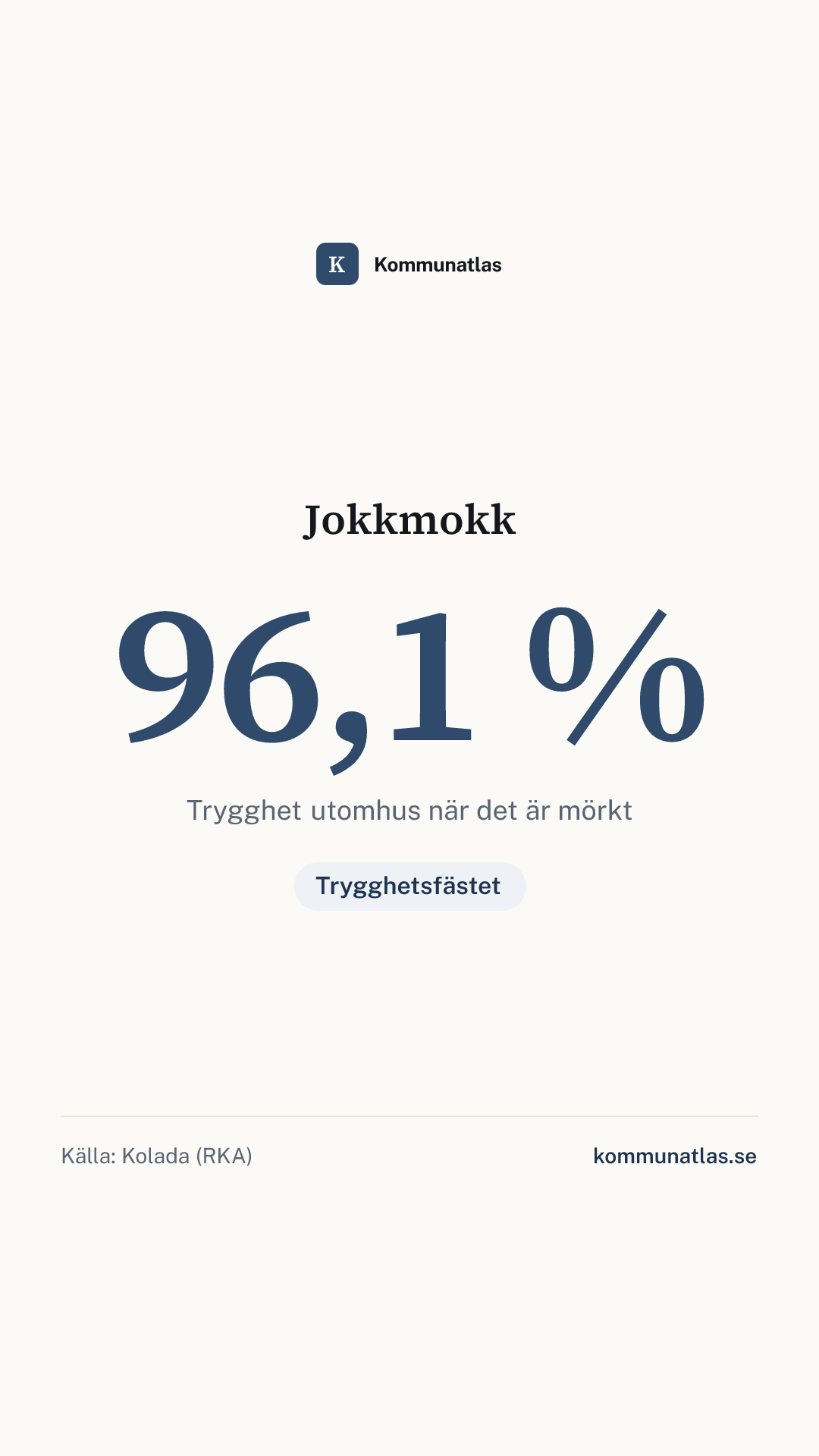 Delningsbild — Jokkmokk — kommunbokslut