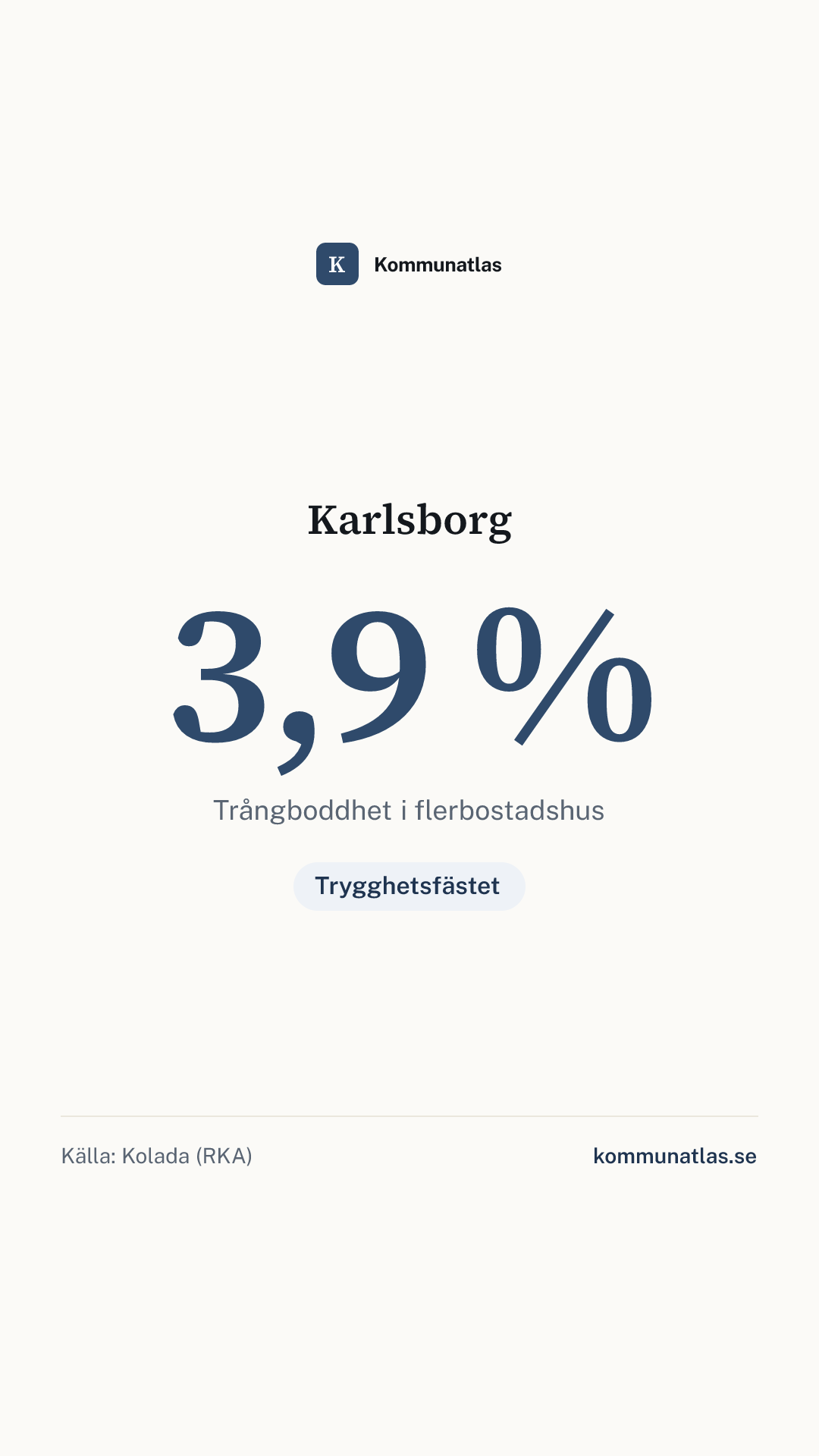 Delningsbild — Karlsborg — kommunbokslut