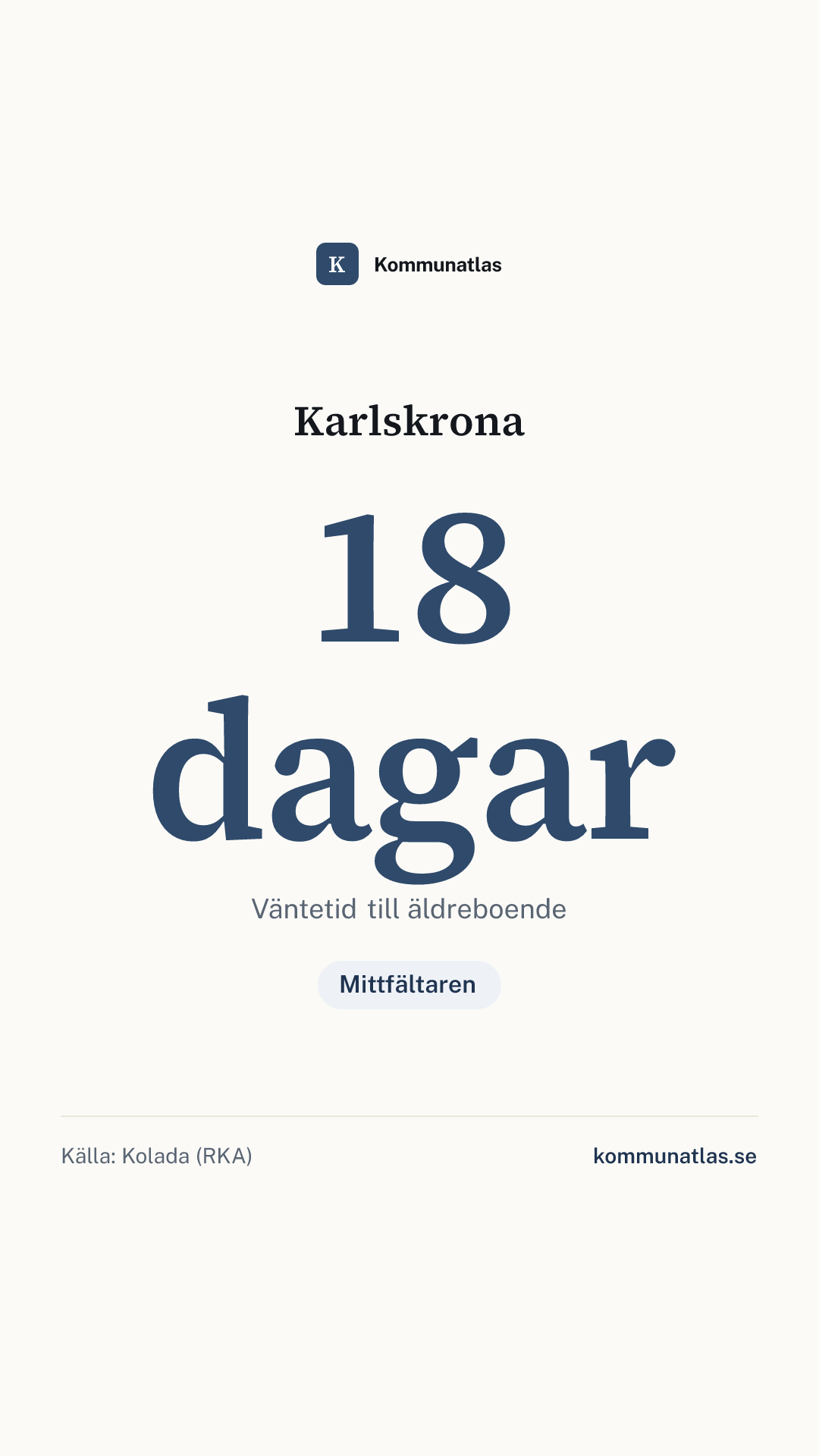 Delningsbild — Karlskrona — kommunbokslut