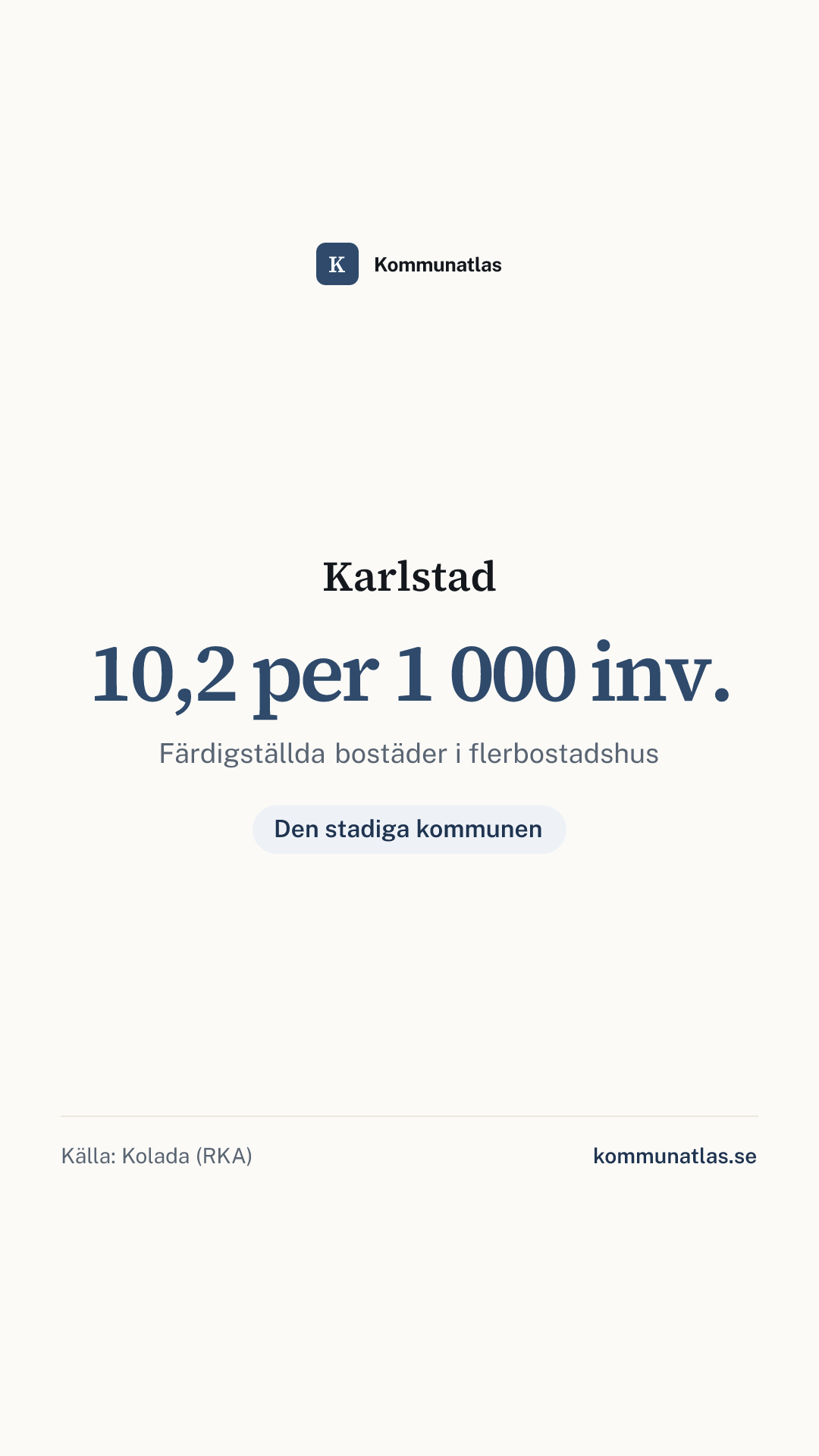 Delningsbild — Karlstad — kommunbokslut