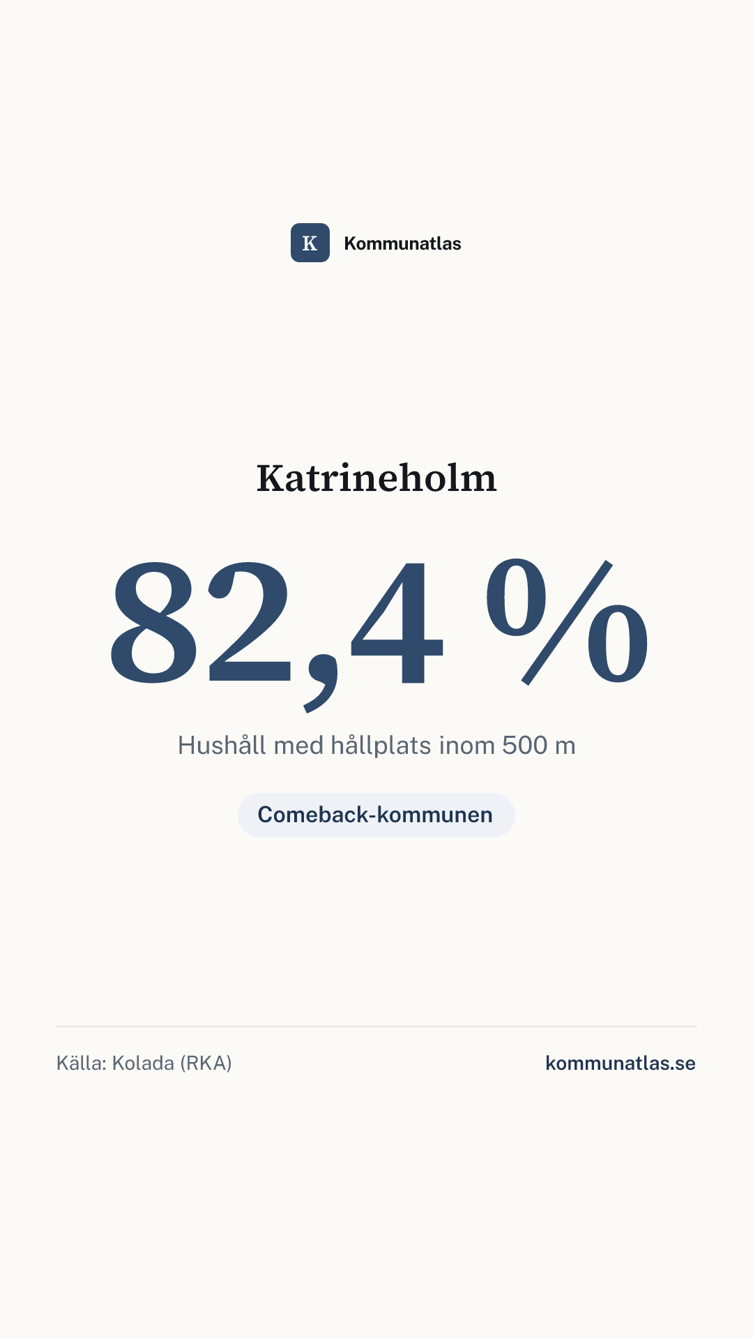 Delningsbild — Katrineholm — kommunbokslut