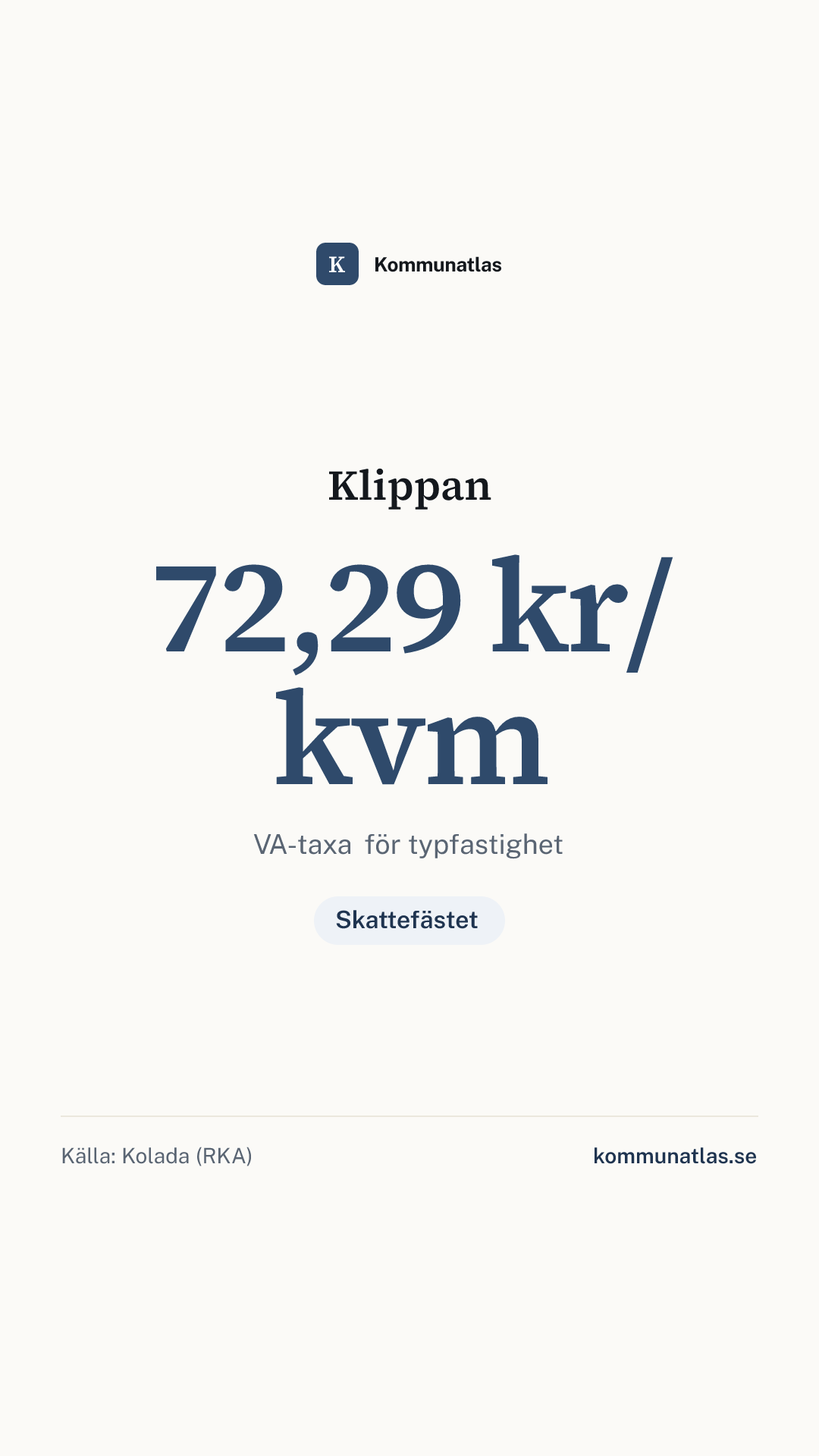 Delningsbild — Klippan — kommunbokslut