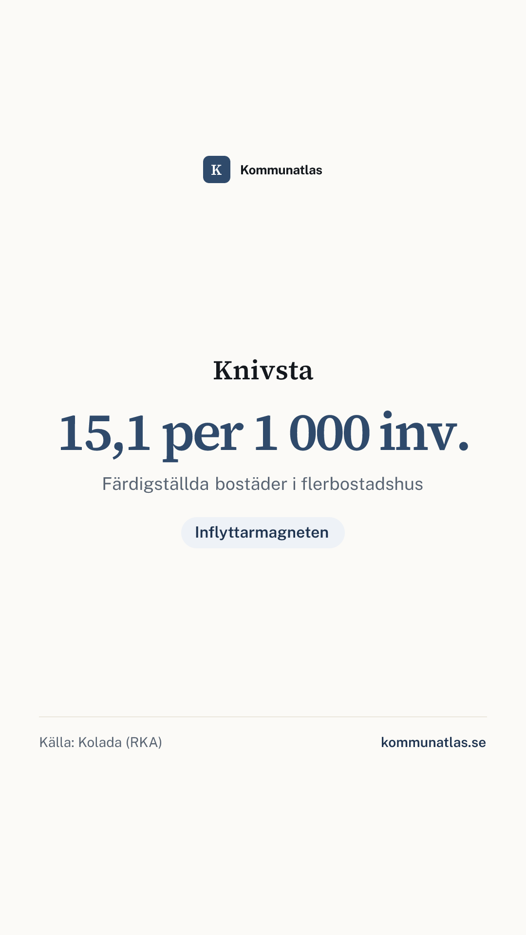 Delningsbild — Knivsta — kommunbokslut