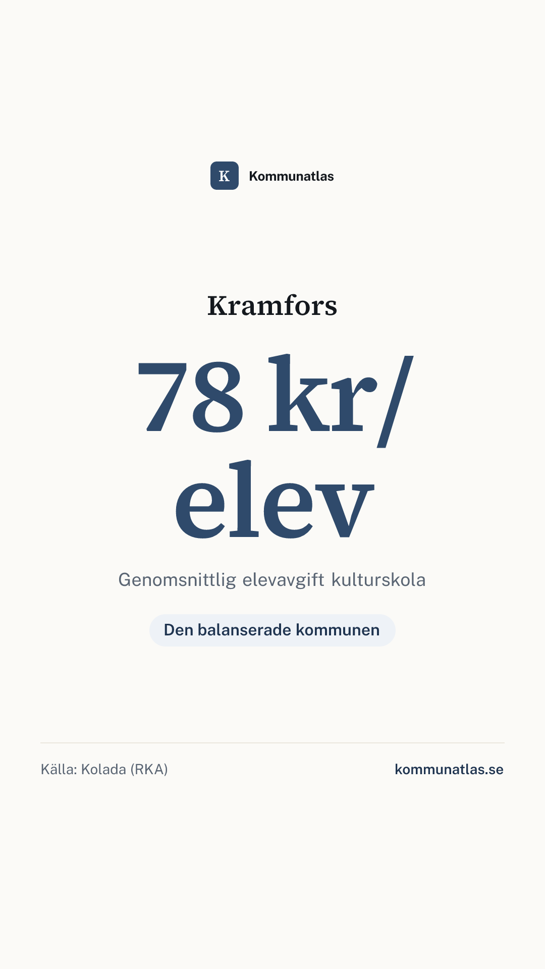 Delningsbild — Kramfors — kommunbokslut