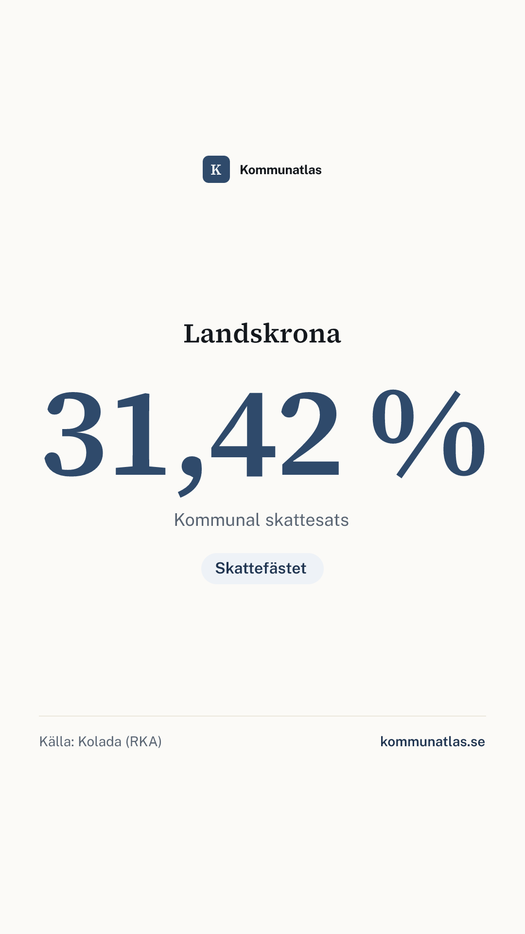 Delningsbild — Landskrona — kommunbokslut