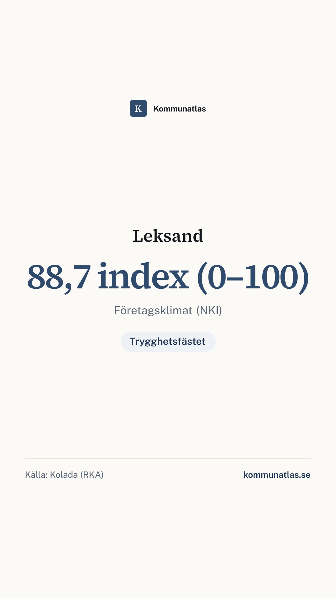 Delningsbild — Leksand — kommunbokslut