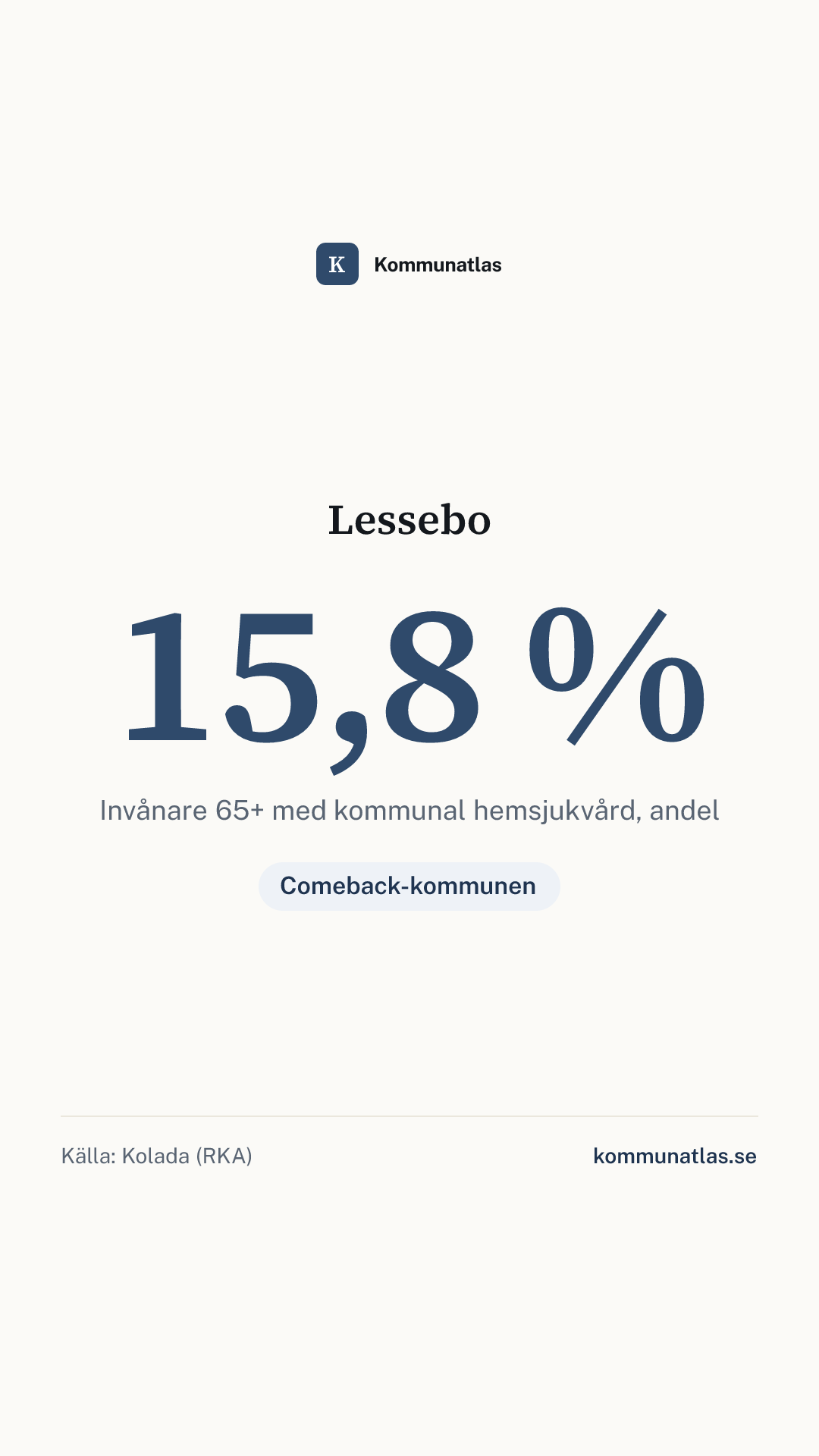 Delningsbild — Lessebo — kommunbokslut