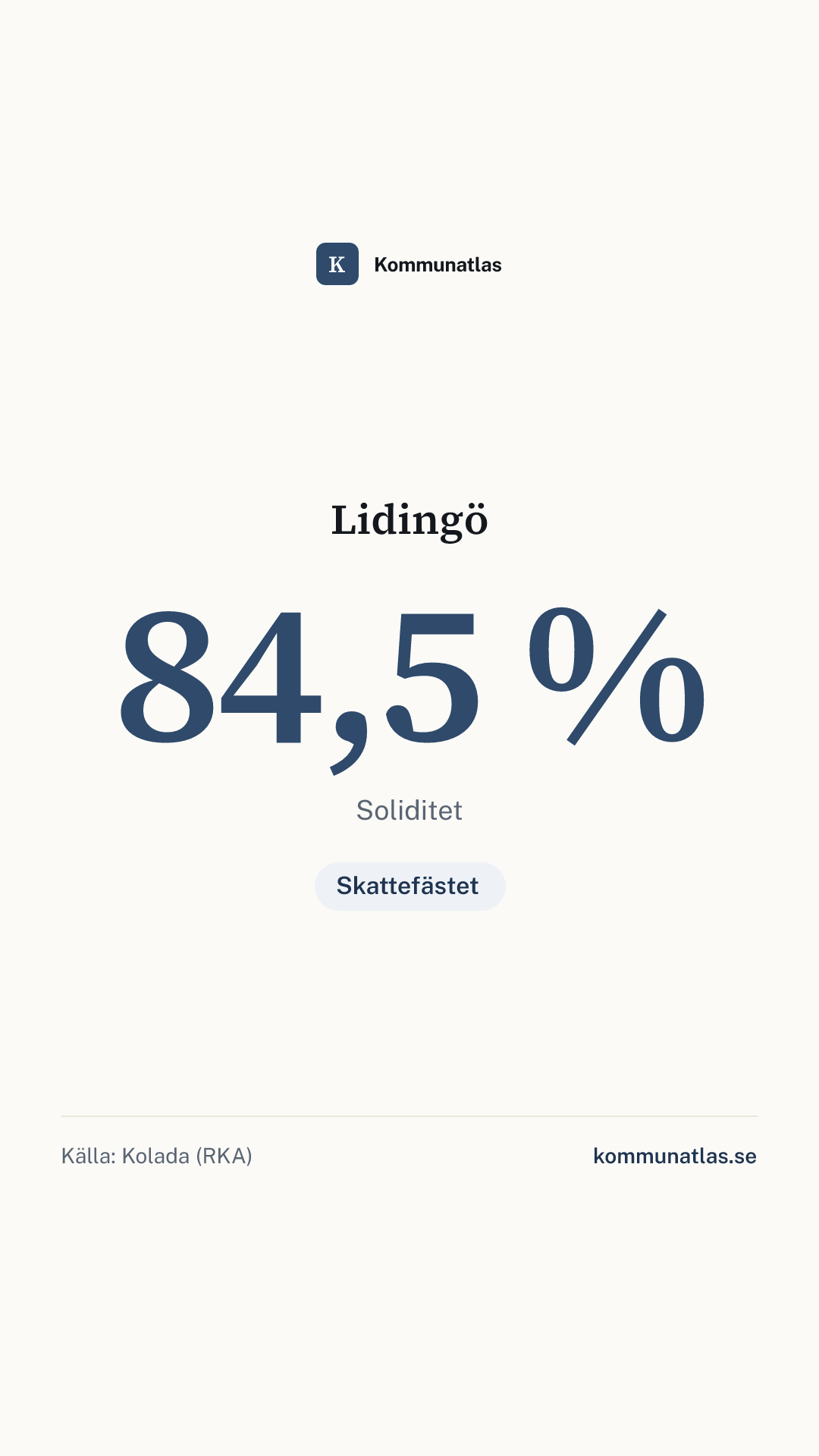 Delningsbild — Lidingö — kommunbokslut