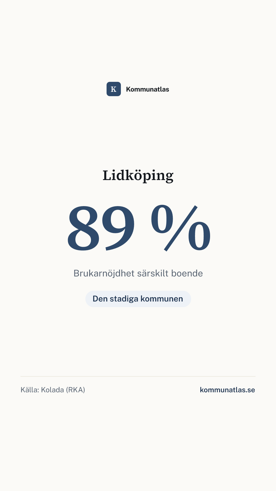 Delningsbild — Lidköping — kommunbokslut