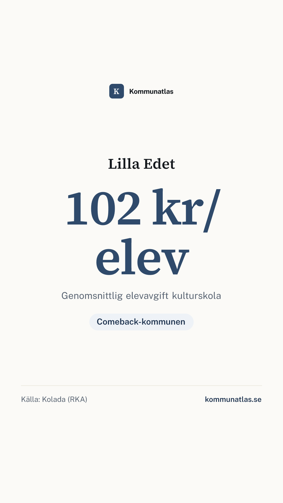 Delningsbild — Lilla Edet — kommunbokslut