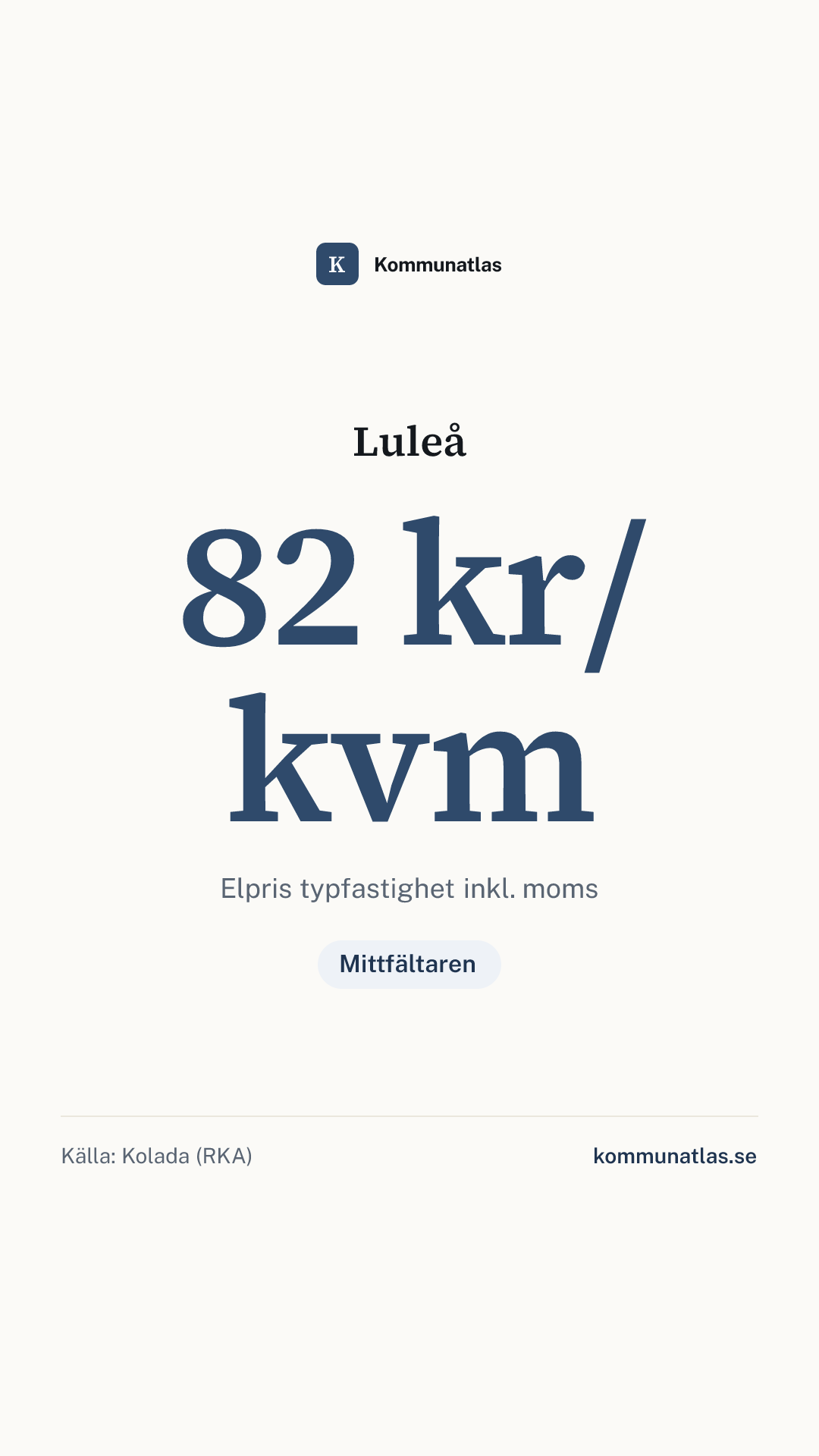Delningsbild — Luleå — kommunbokslut