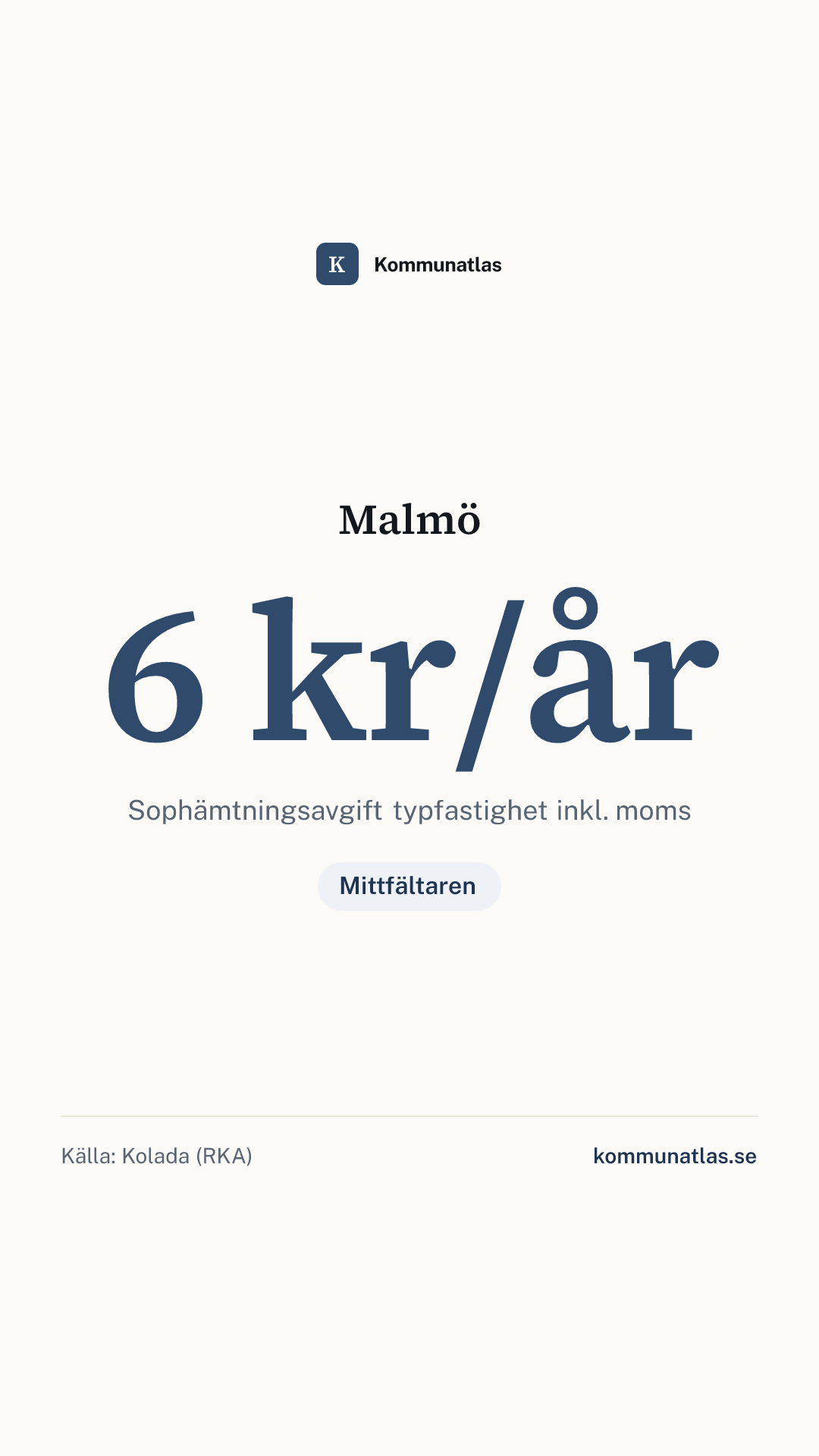 Delningsbild — Malmö — kommunbokslut