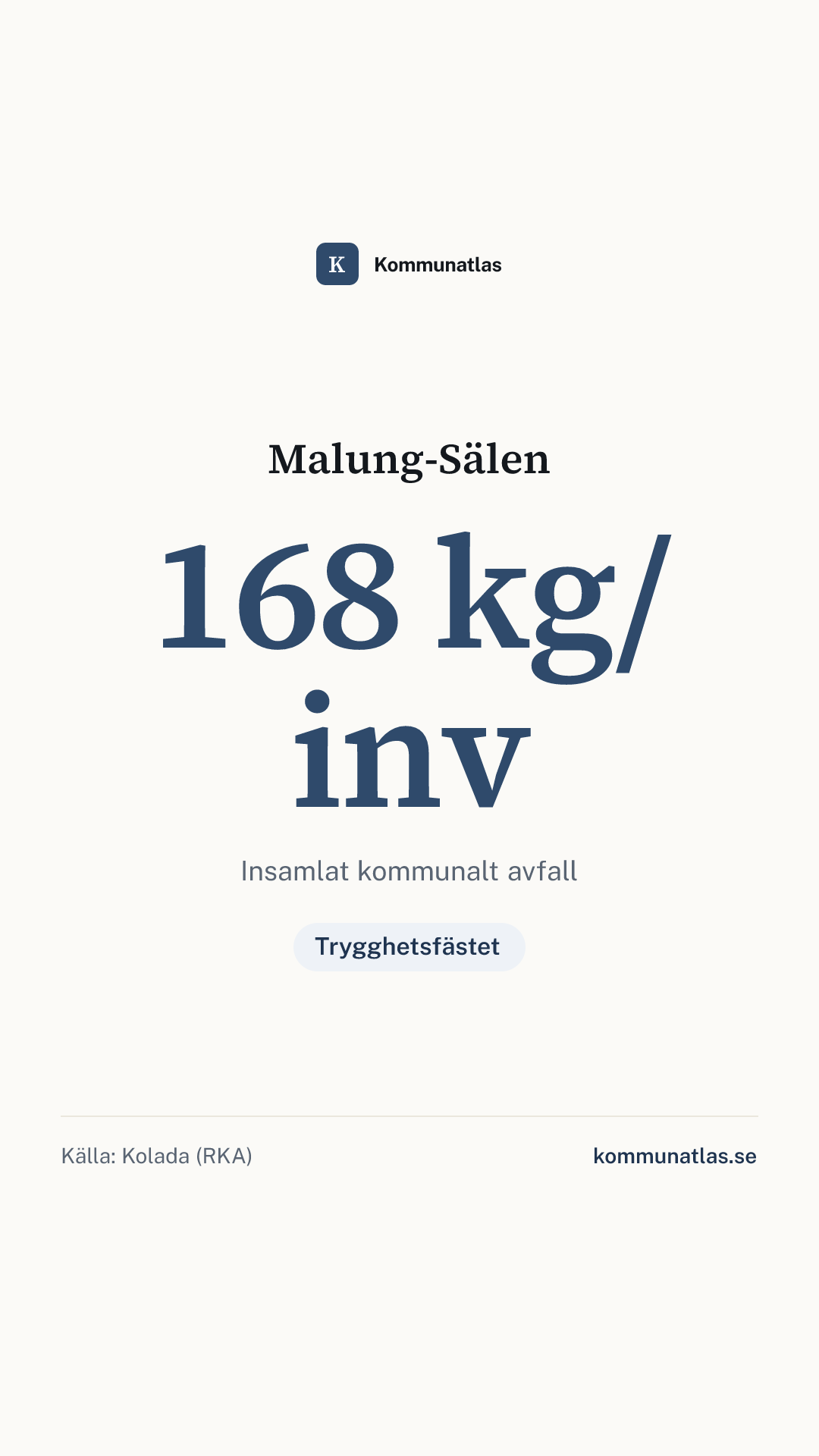 Delningsbild — Malung-Sälen — kommunbokslut