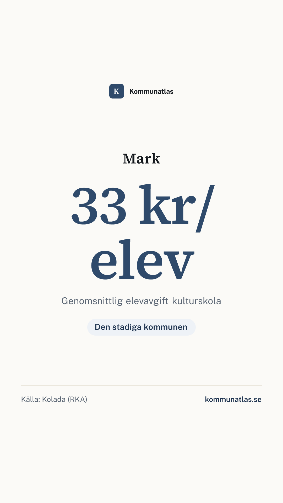 Delningsbild — Mark — kommunbokslut