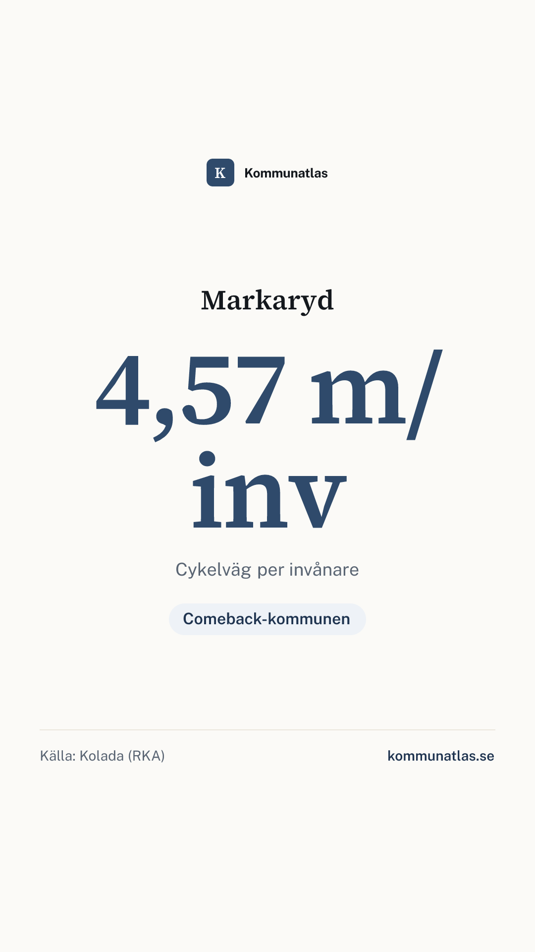 Delningsbild — Markaryd — kommunbokslut