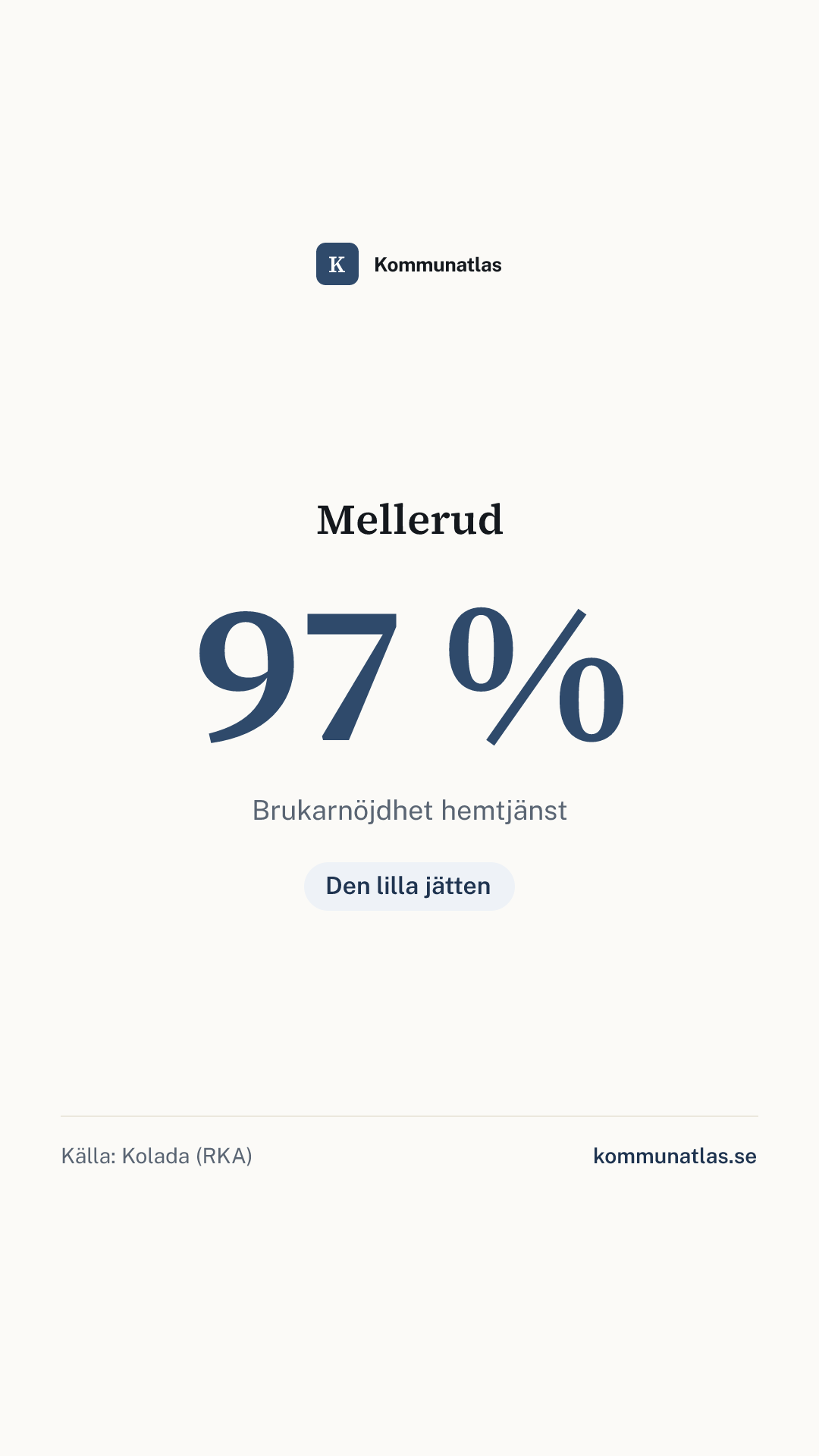Delningsbild — Mellerud — kommunbokslut