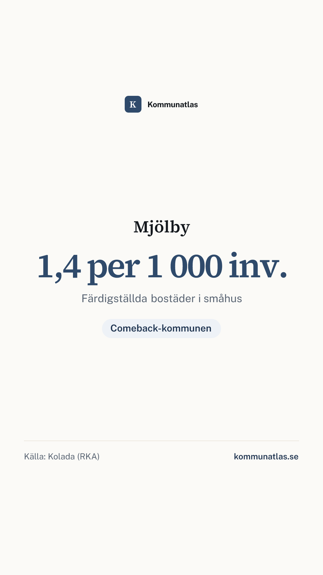 Delningsbild — Mjölby — kommunbokslut