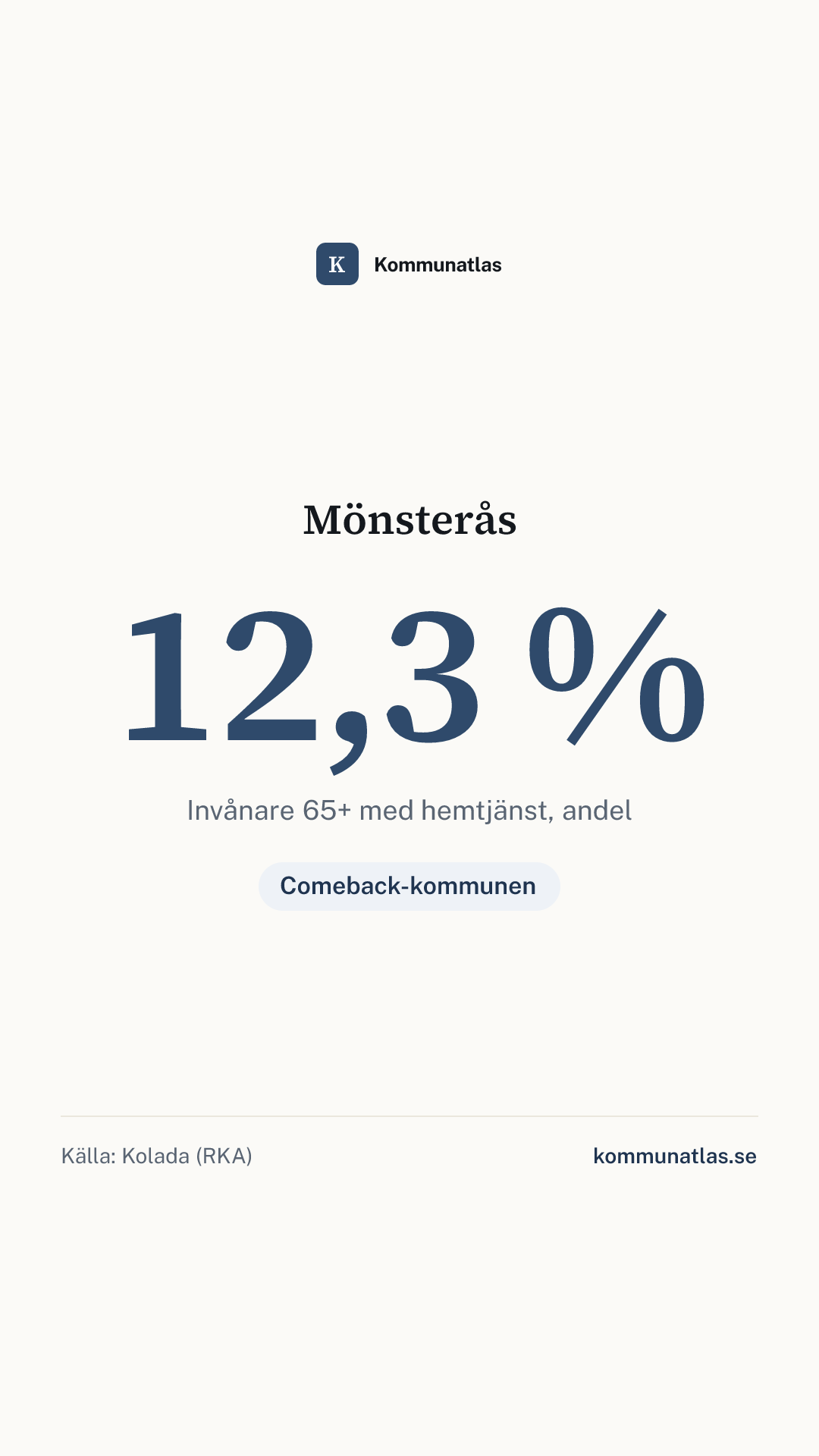 Delningsbild — Mönsterås — kommunbokslut
