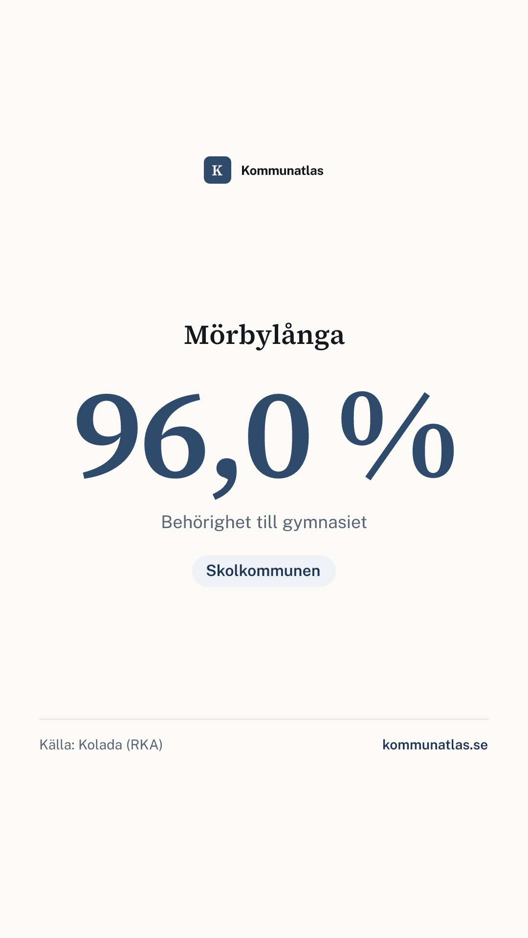 Delningsbild — Mörbylånga — kommunbokslut