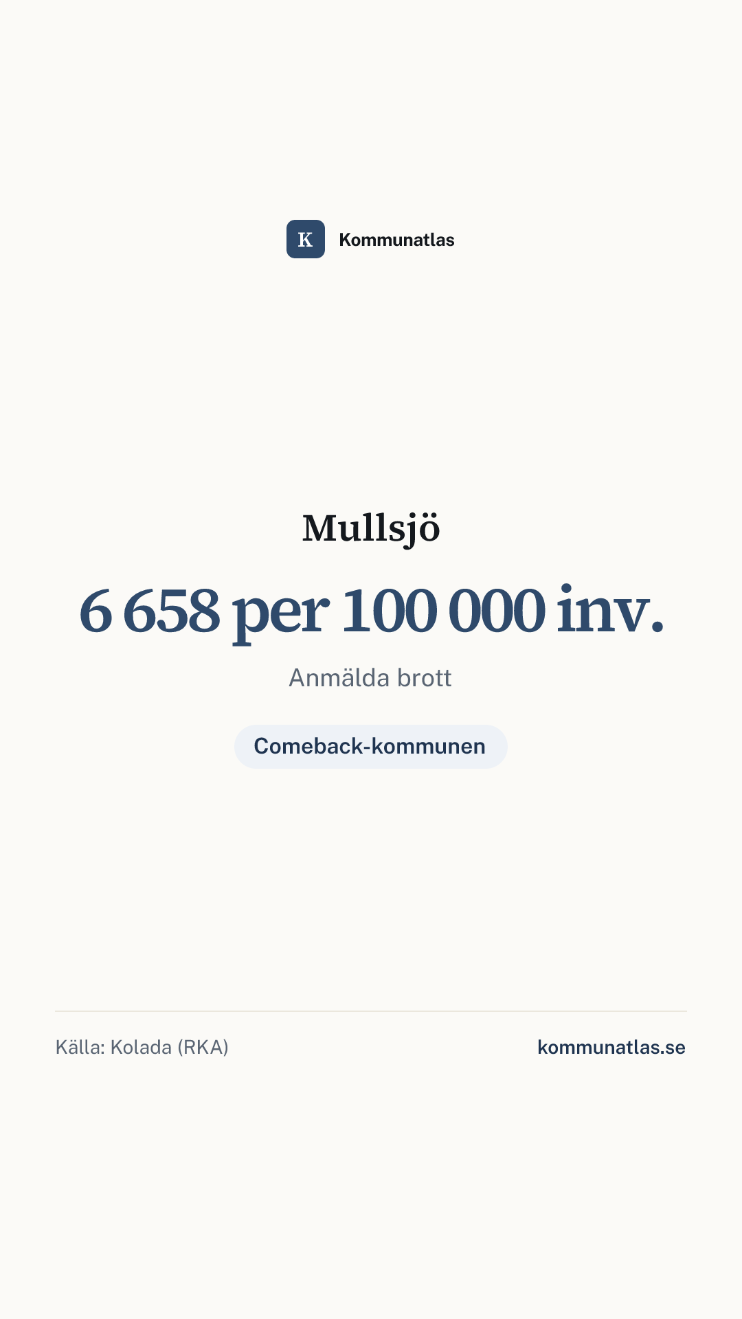 Delningsbild — Mullsjö — kommunbokslut