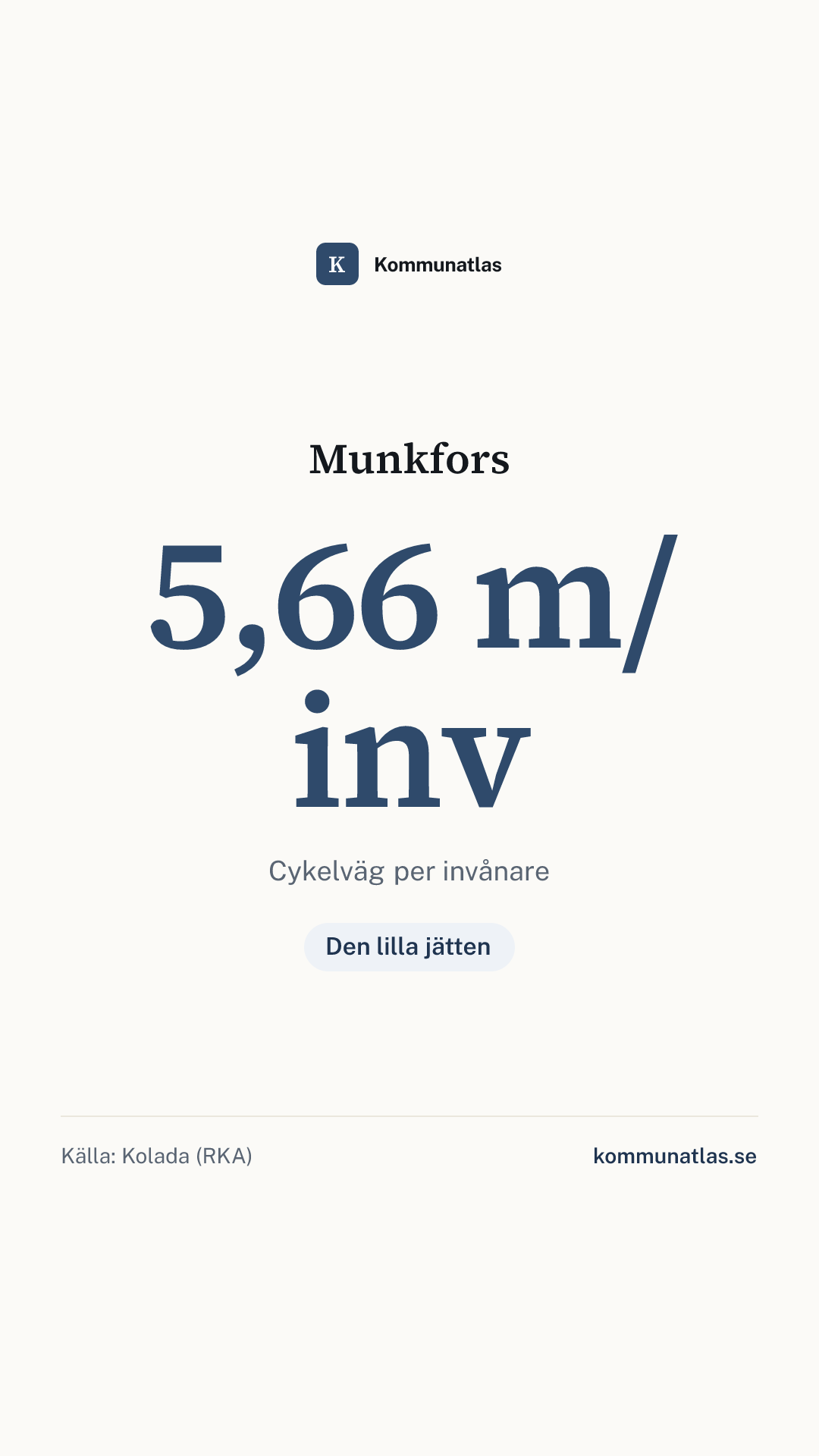 Delningsbild — Munkfors — kommunbokslut
