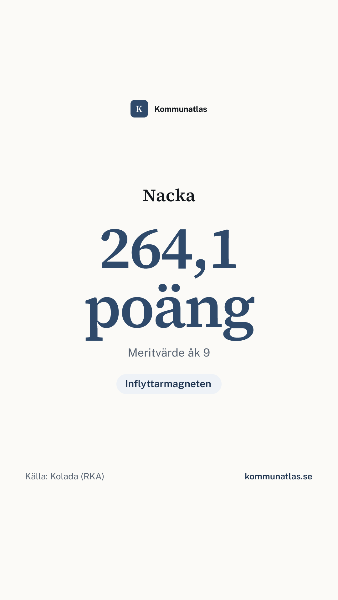 Delningsbild — Nacka — kommunbokslut