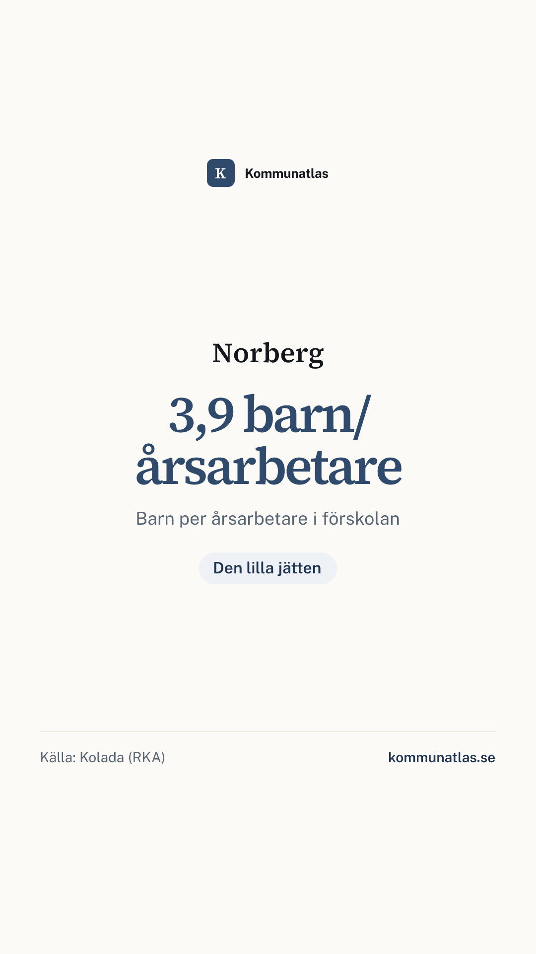 Delningsbild — Norberg — kommunbokslut