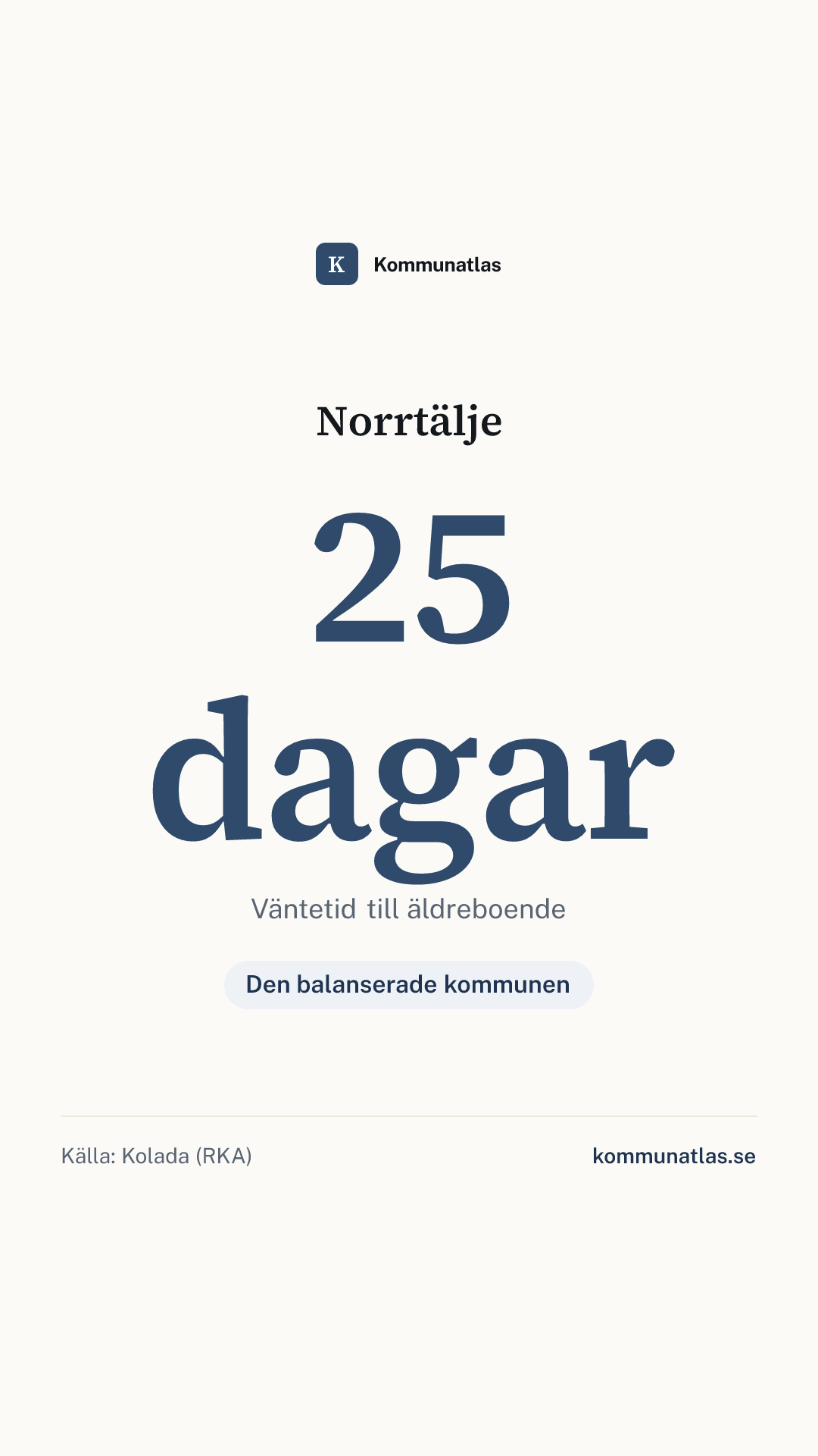Delningsbild — Norrtälje — kommunbokslut