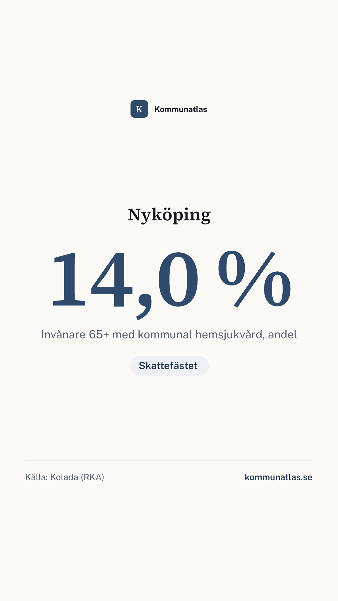 Delningsbild — Nyköping — kommunbokslut