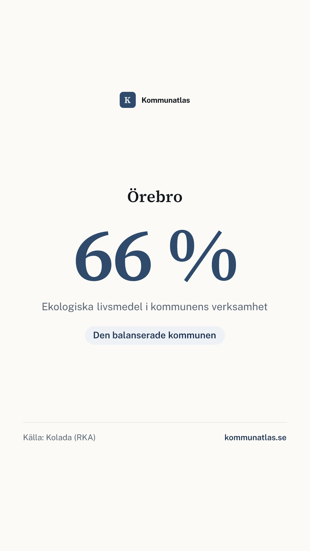 Delningsbild — Örebro — kommunbokslut