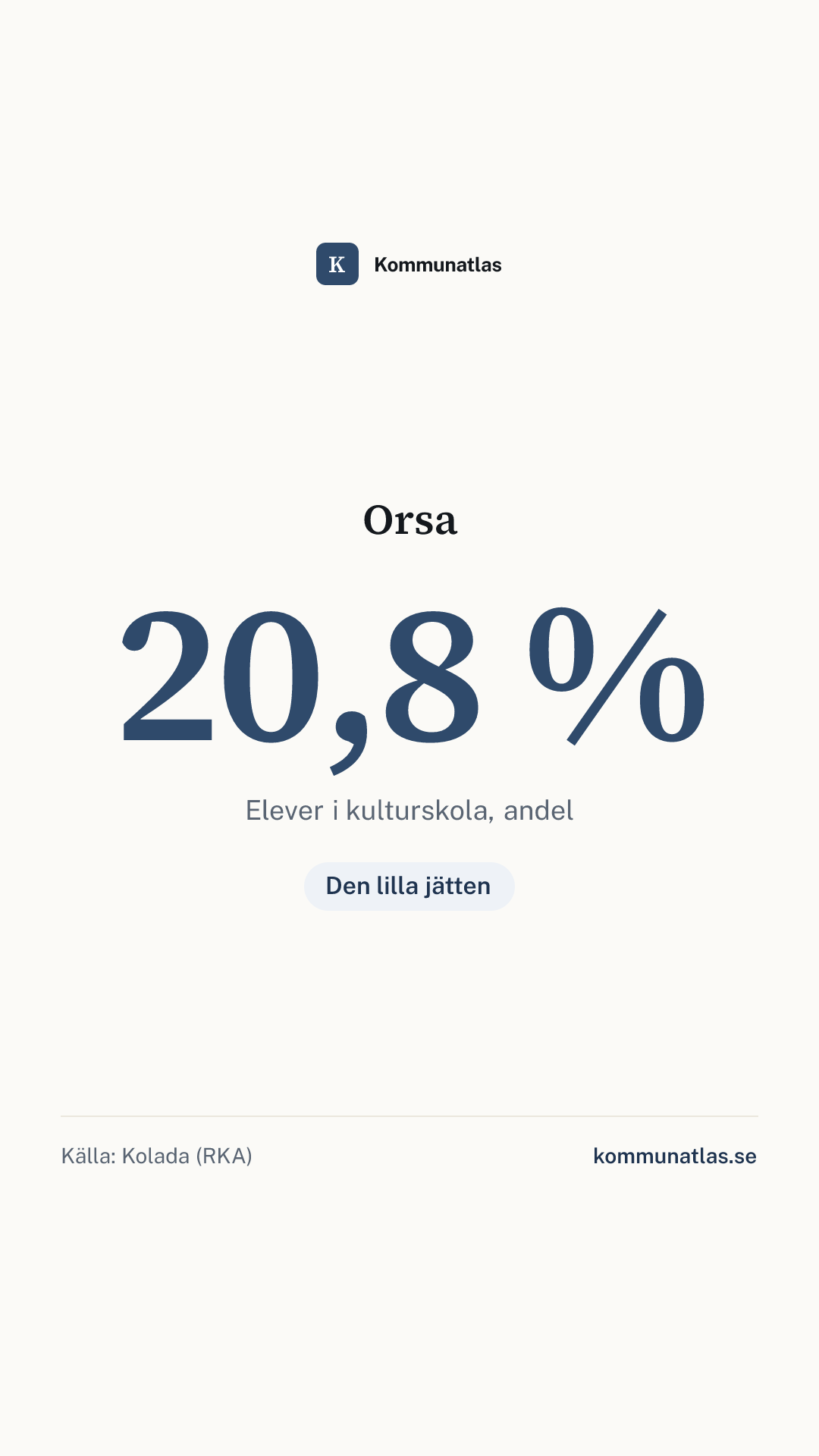 Delningsbild — Orsa — kommunbokslut