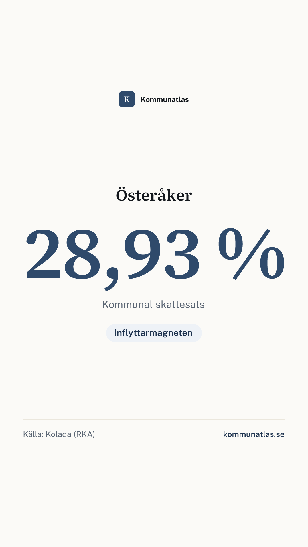 Delningsbild — Österåker — kommunbokslut