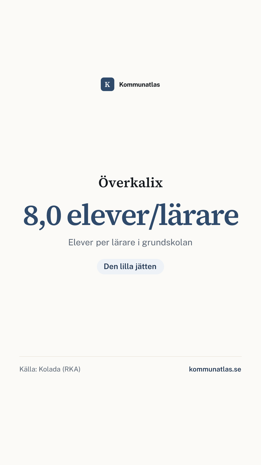 Delningsbild — Överkalix — kommunbokslut