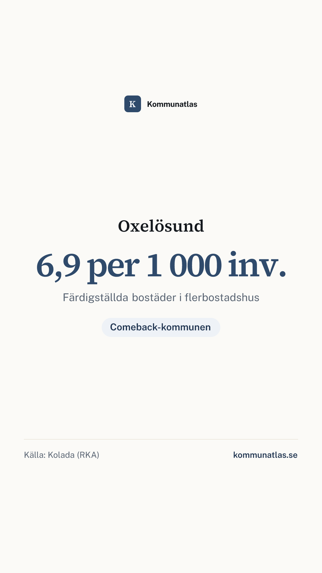 Delningsbild — Oxelösund — kommunbokslut