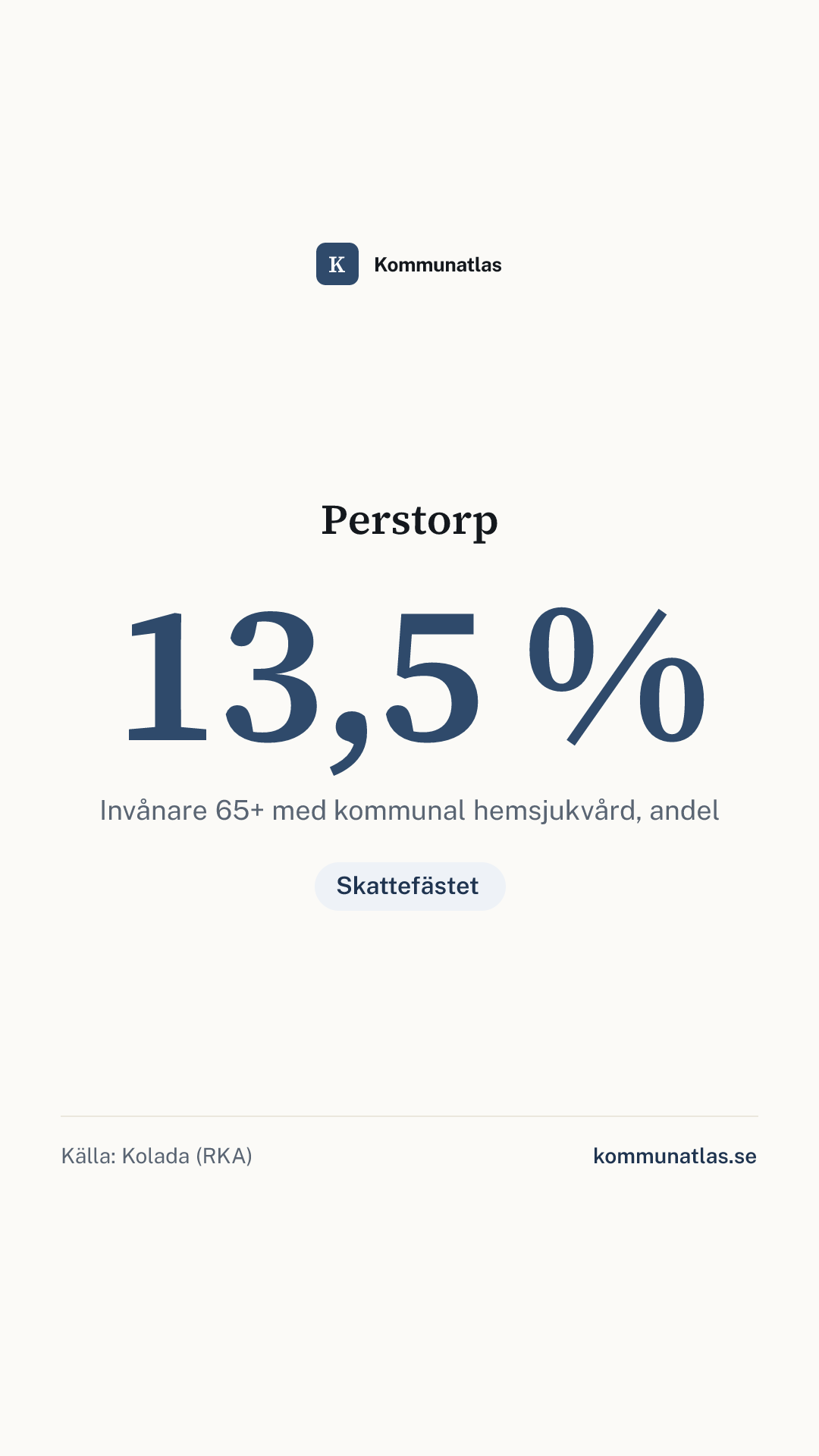 Delningsbild — Perstorp — kommunbokslut