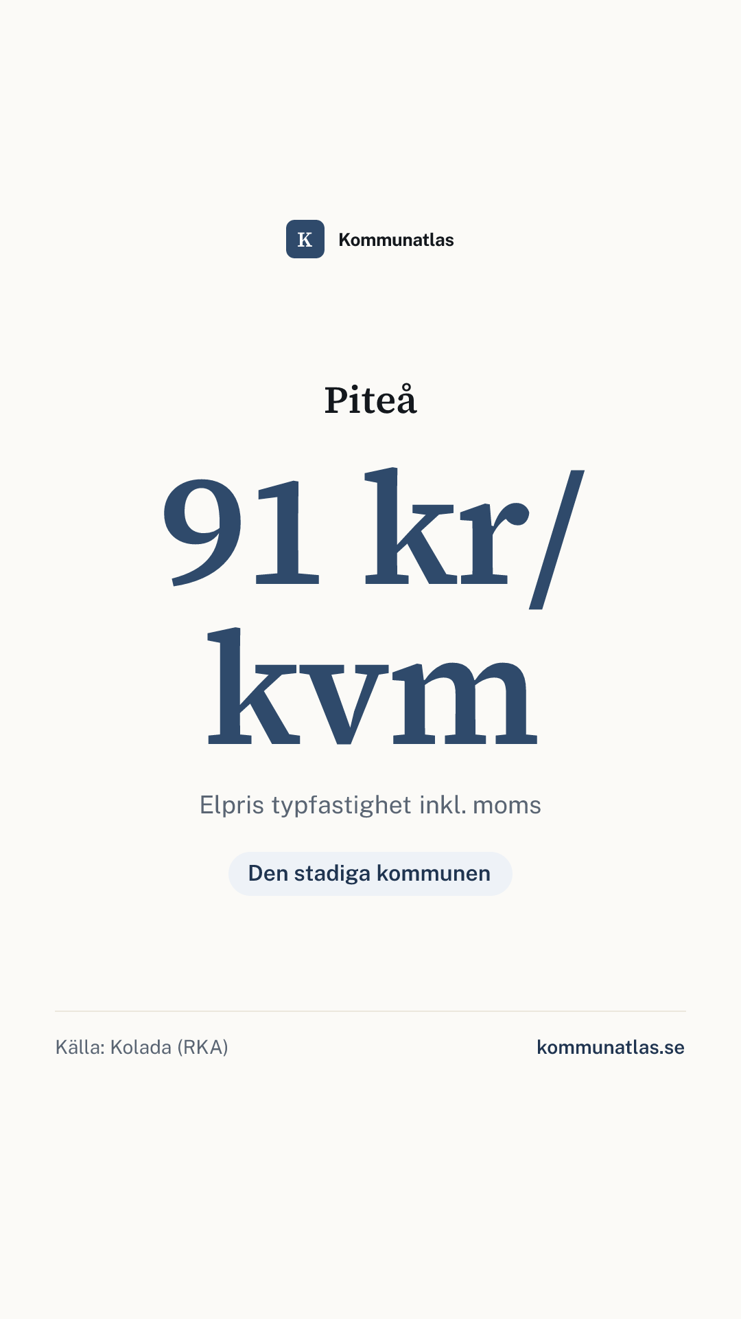 Delningsbild — Piteå — kommunbokslut