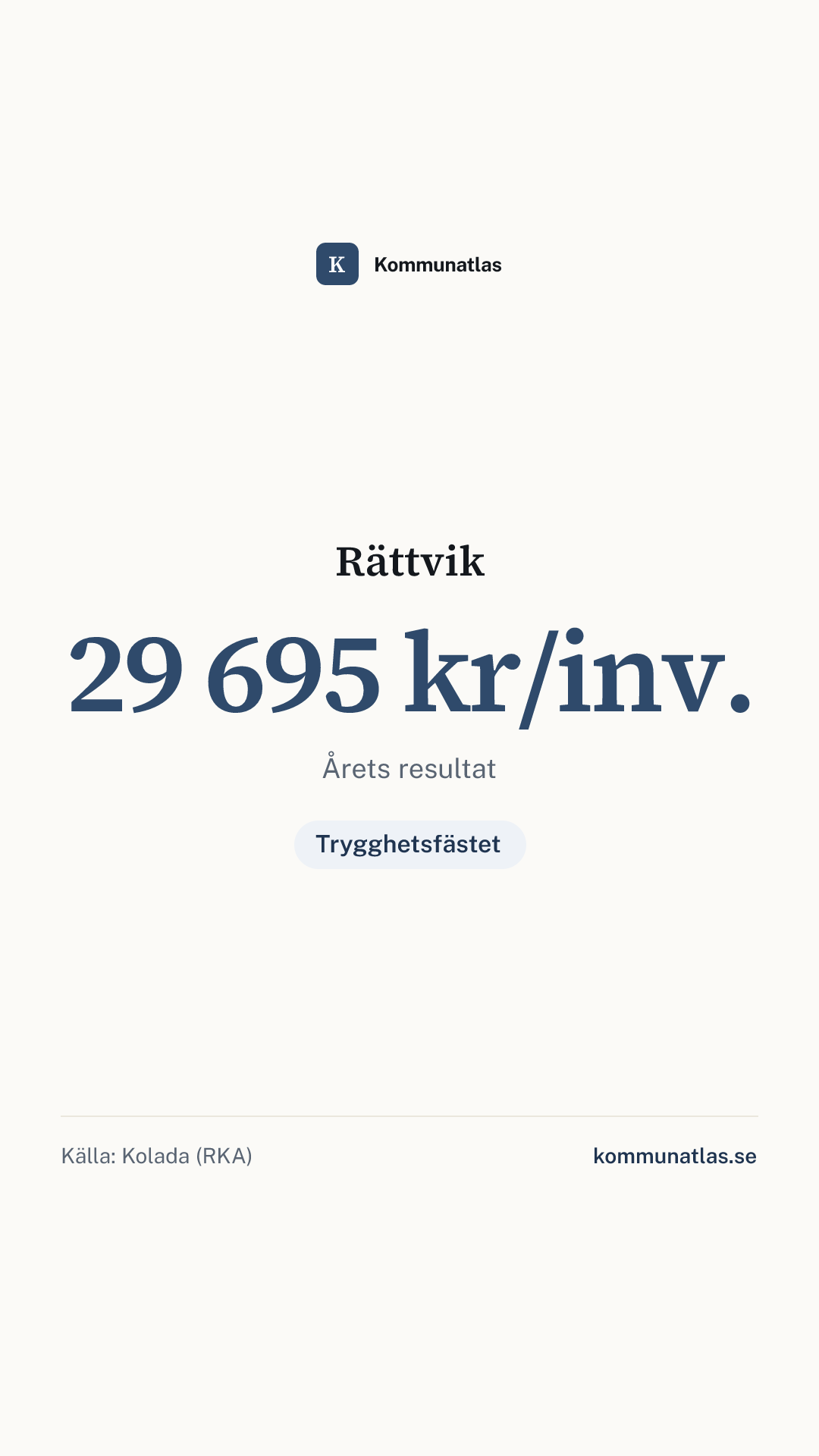Delningsbild — Rättvik — kommunbokslut