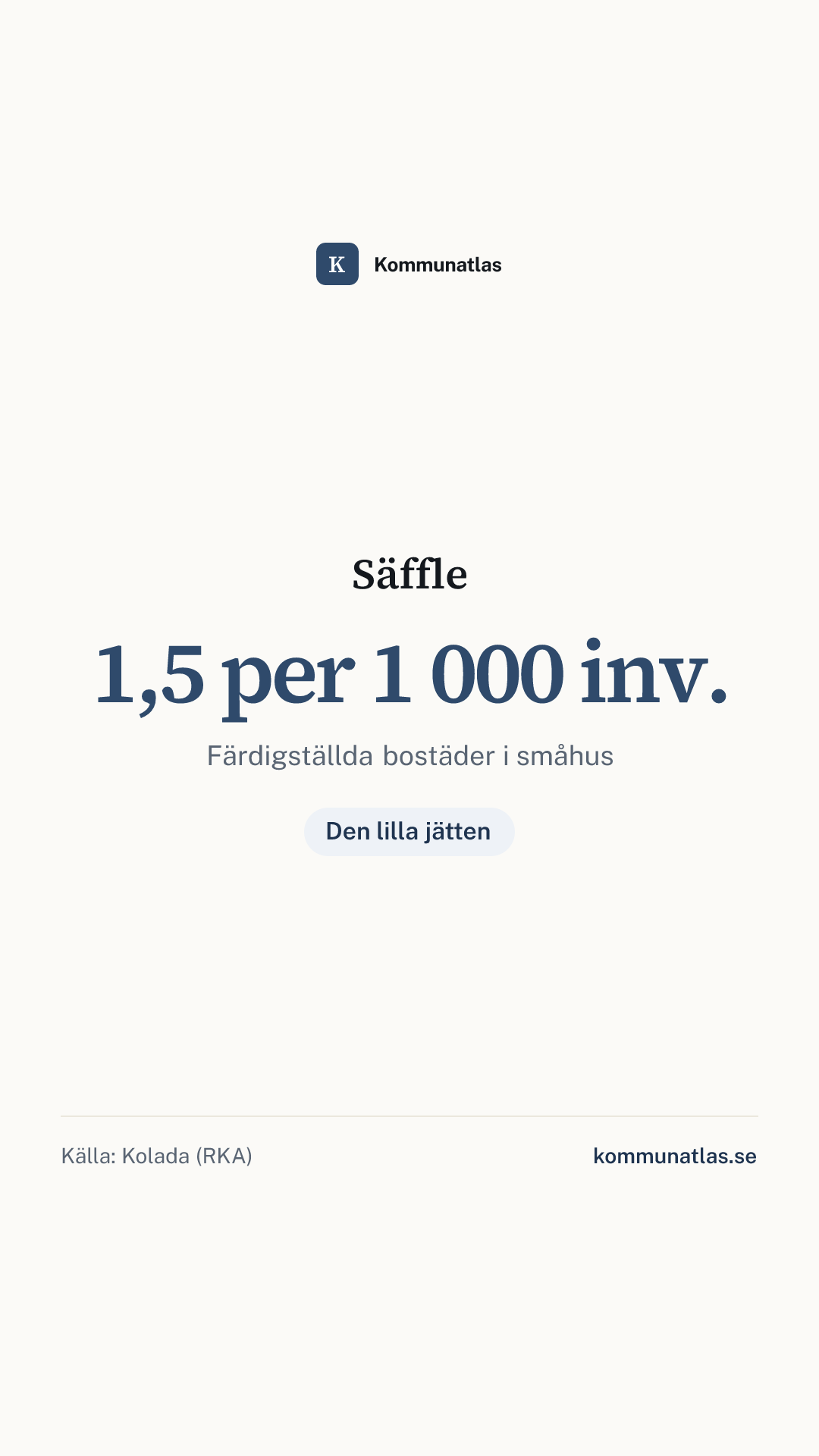 Delningsbild — Säffle — kommunbokslut