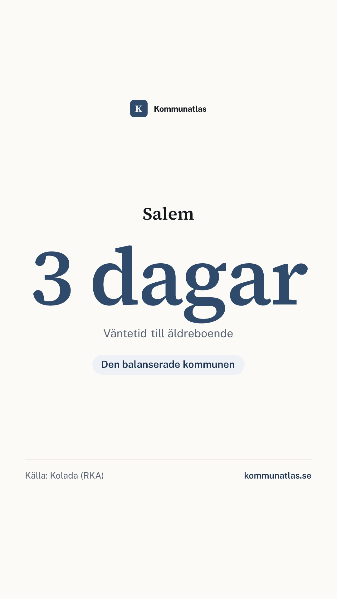 Delningsbild — Salem — kommunbokslut