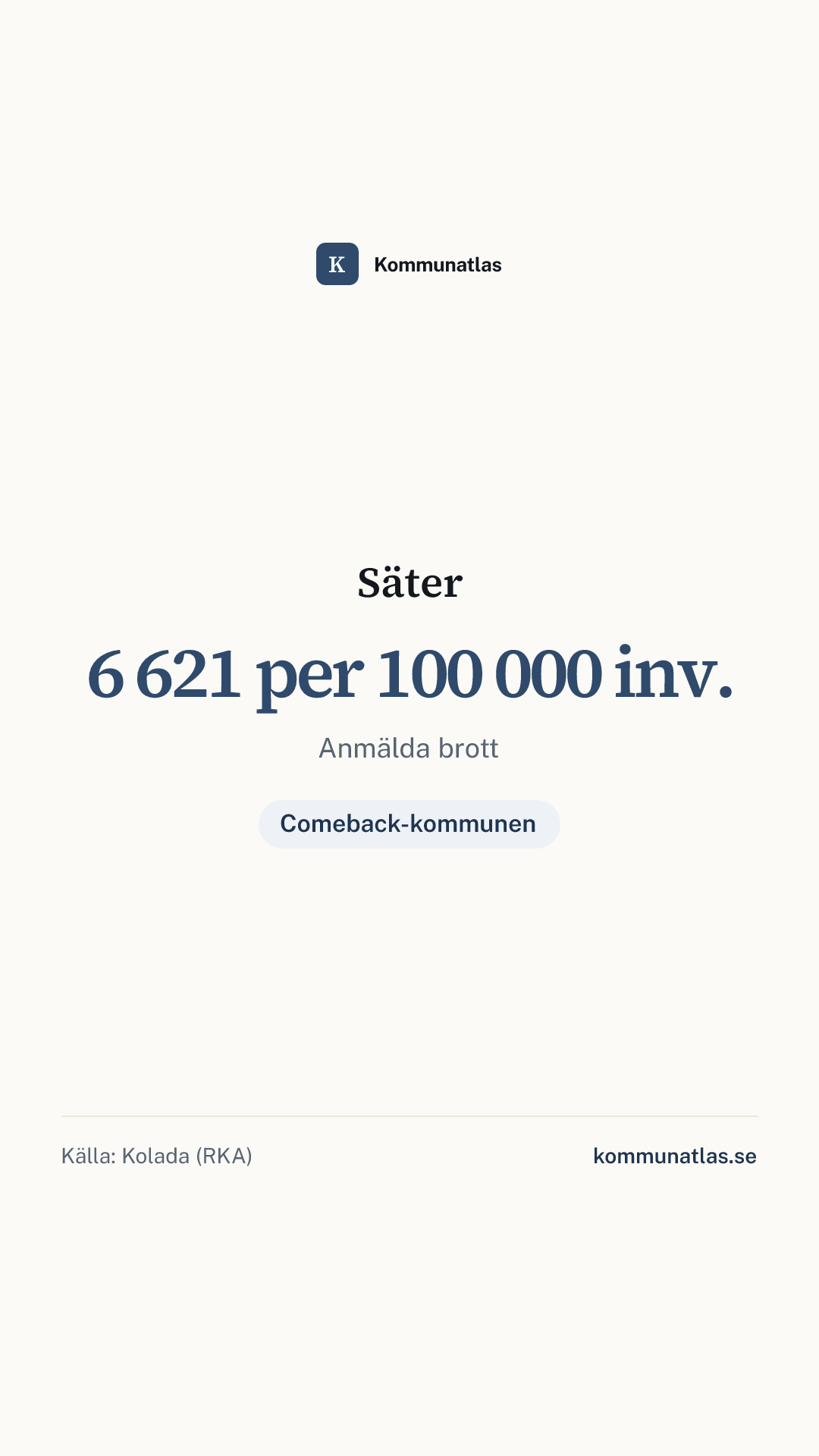 Delningsbild — Säter — kommunbokslut