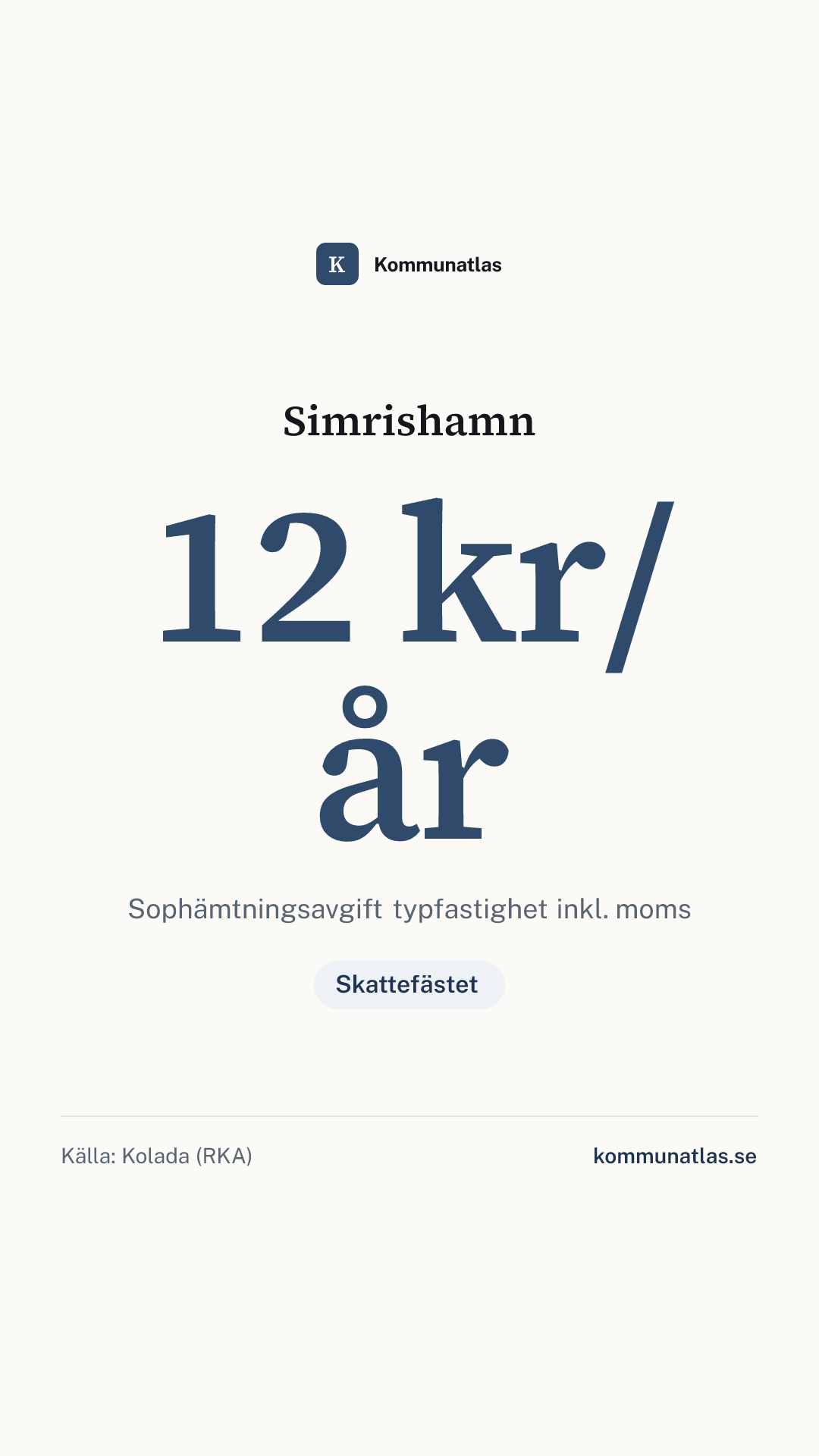 Delningsbild — Simrishamn — kommunbokslut