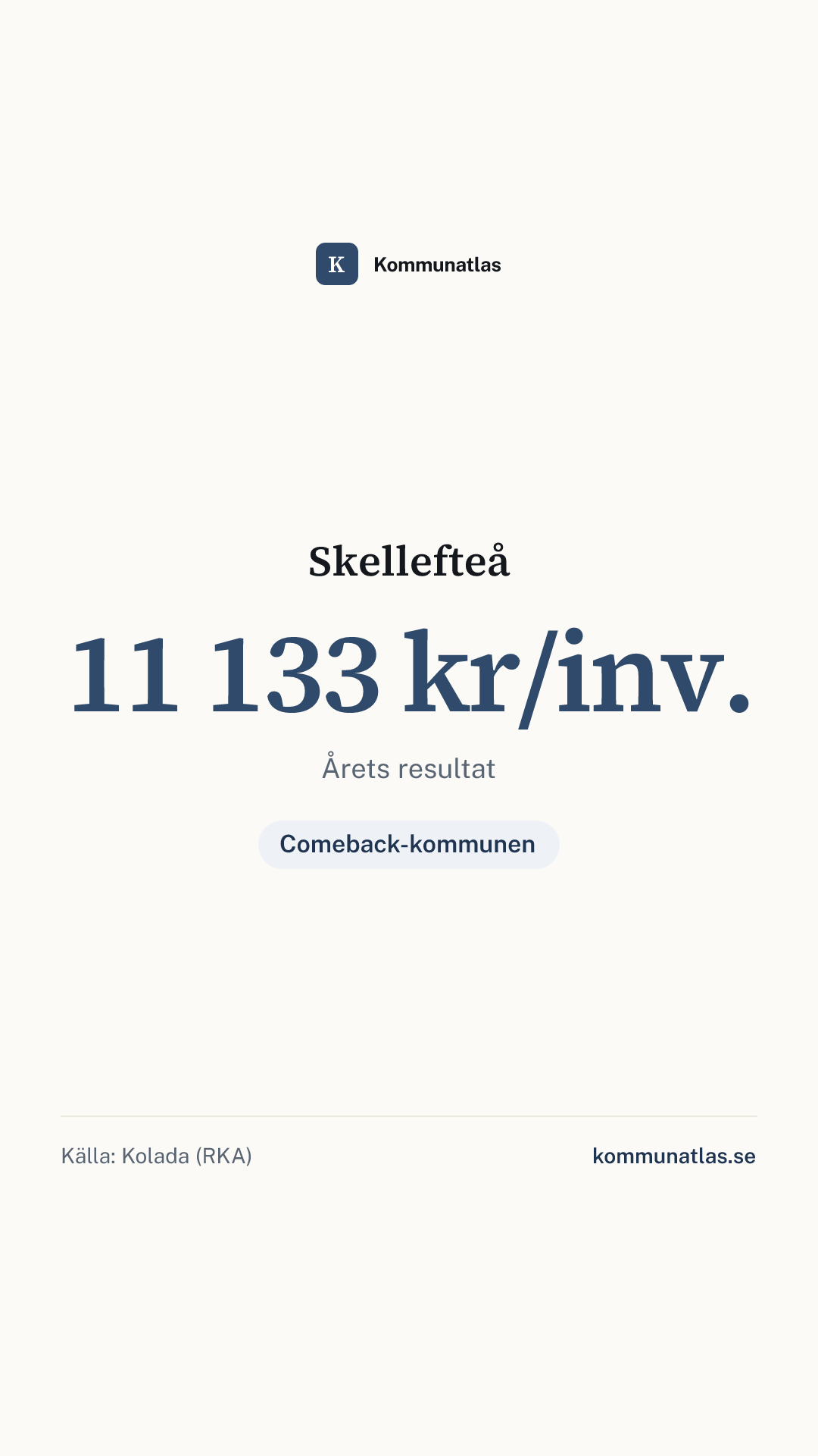 Delningsbild — Skellefteå — kommunbokslut