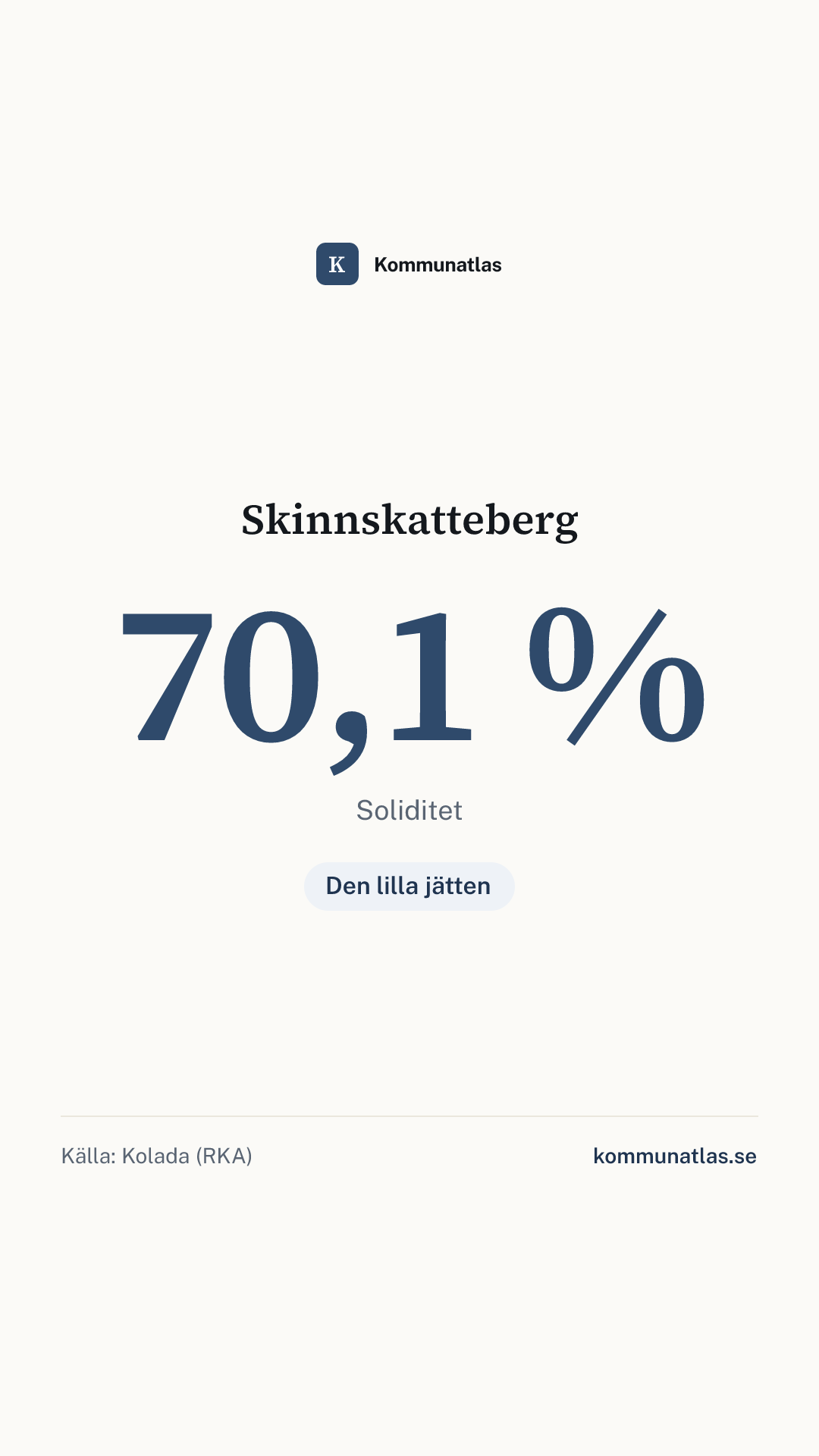 Delningsbild — Skinnskatteberg — kommunbokslut