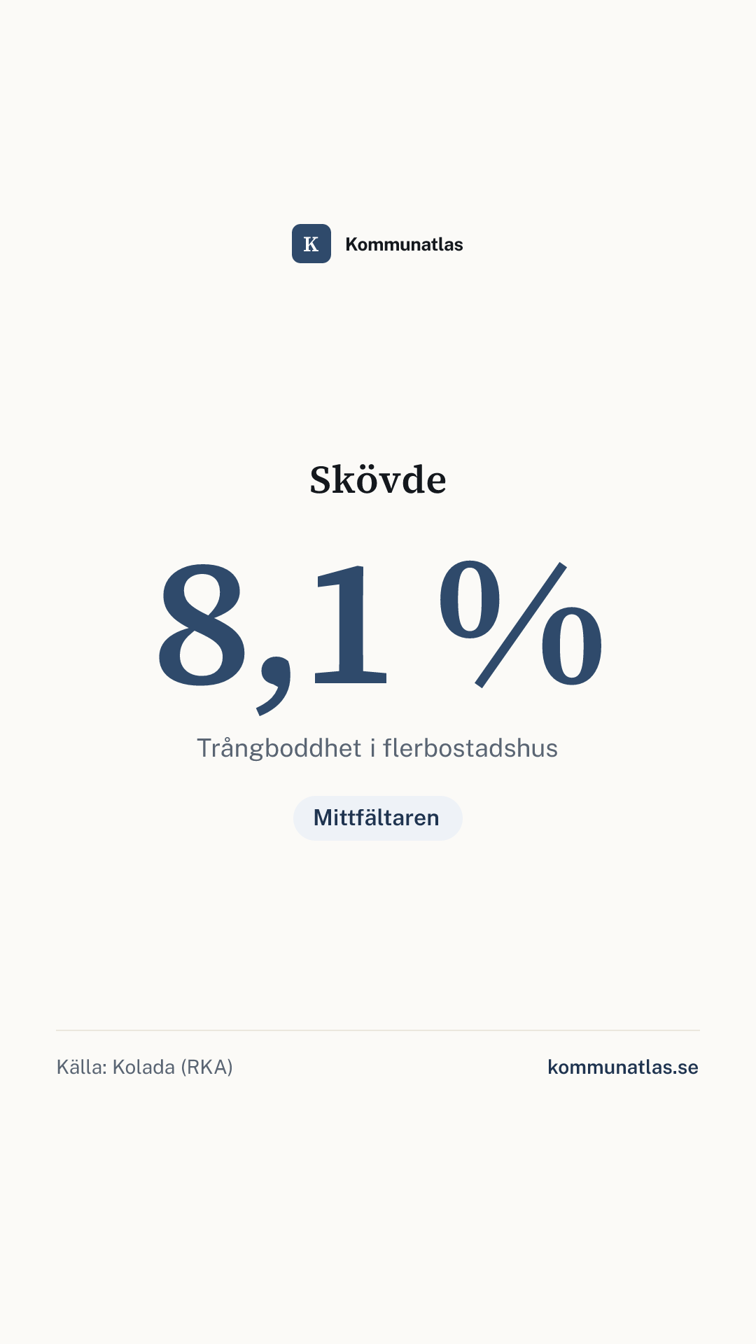 Delningsbild — Skövde — kommunbokslut