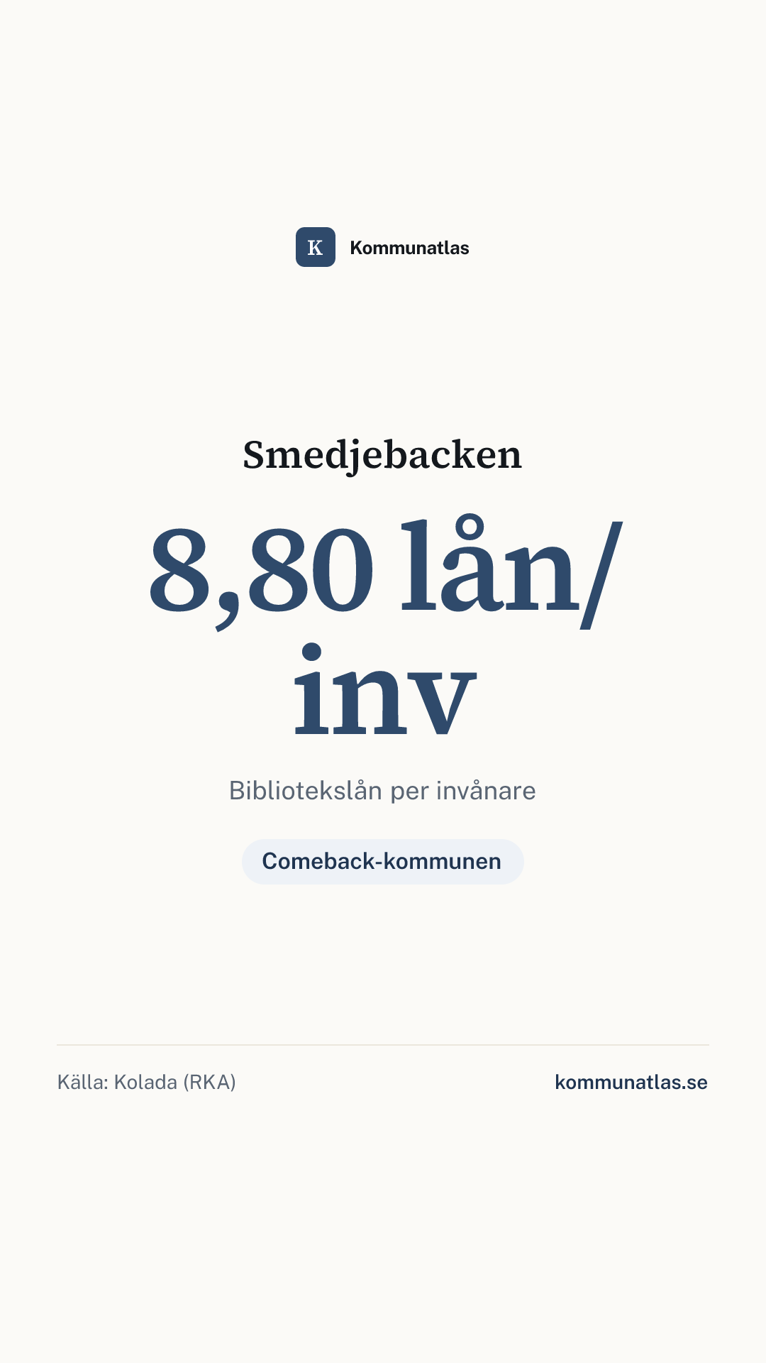 Delningsbild — Smedjebacken — kommunbokslut