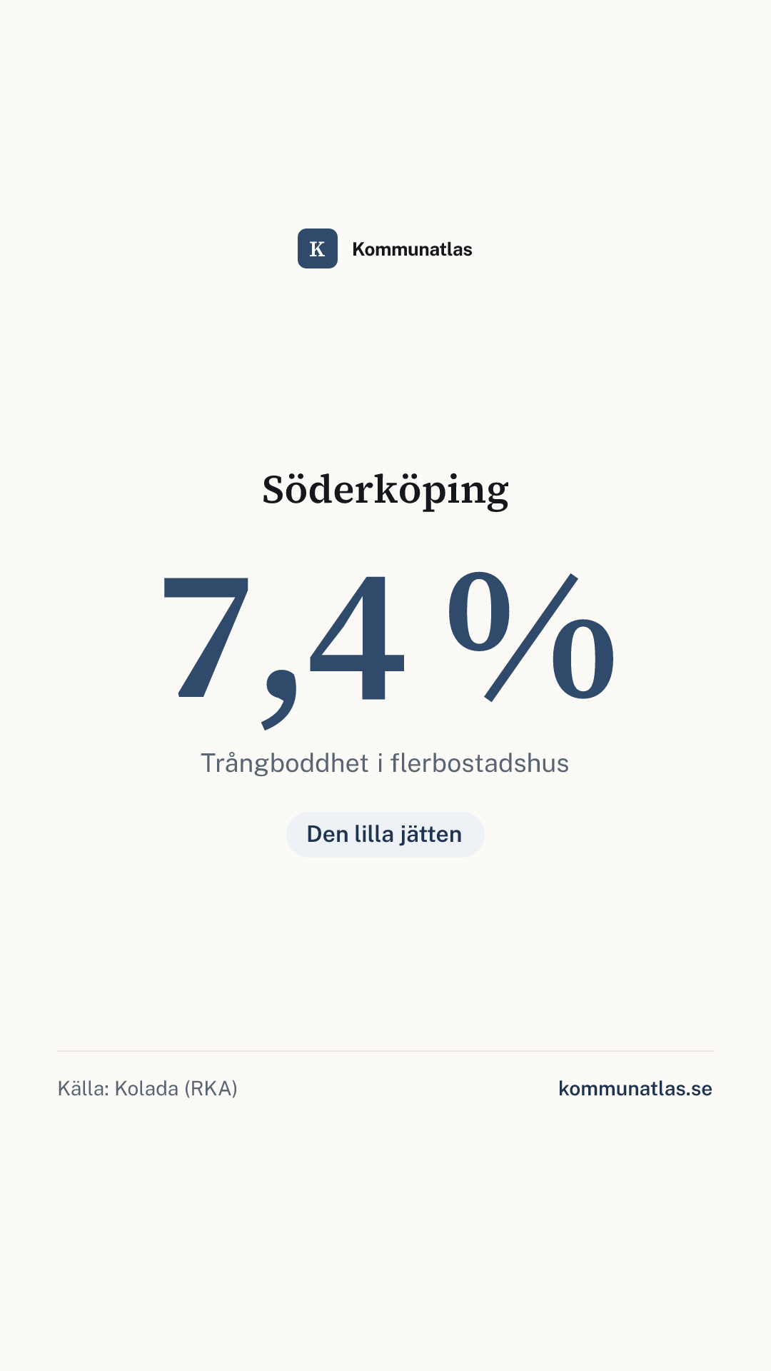 Delningsbild — Söderköping — kommunbokslut