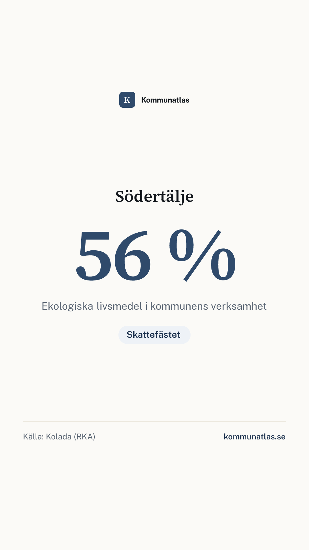 Delningsbild — Södertälje — kommunbokslut