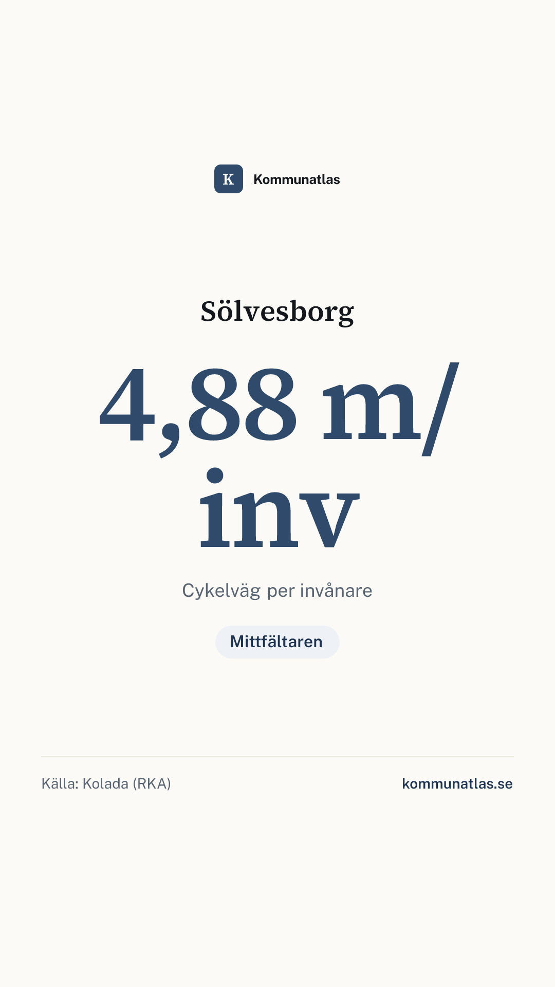 Delningsbild — Sölvesborg — kommunbokslut