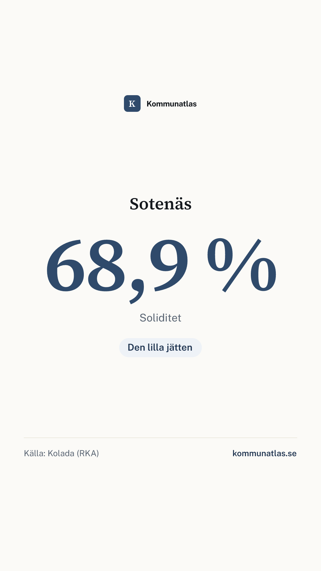 Delningsbild — Sotenäs — kommunbokslut