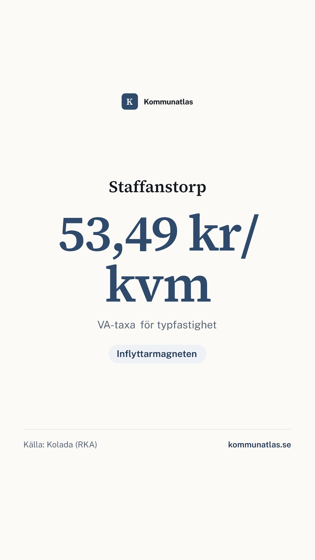 Delningsbild — Staffanstorp — kommunbokslut